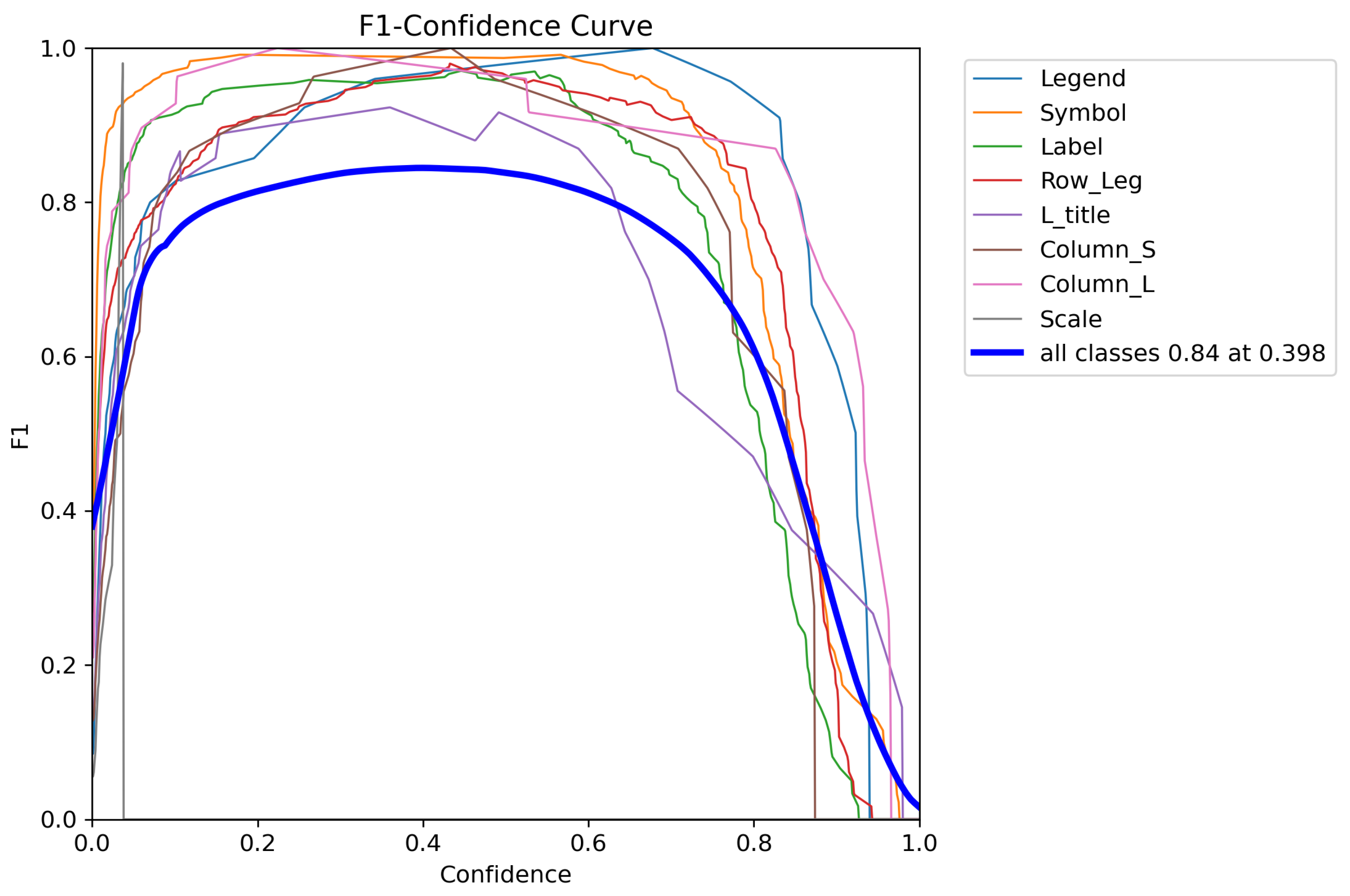 Algorithms 18 00642 g004