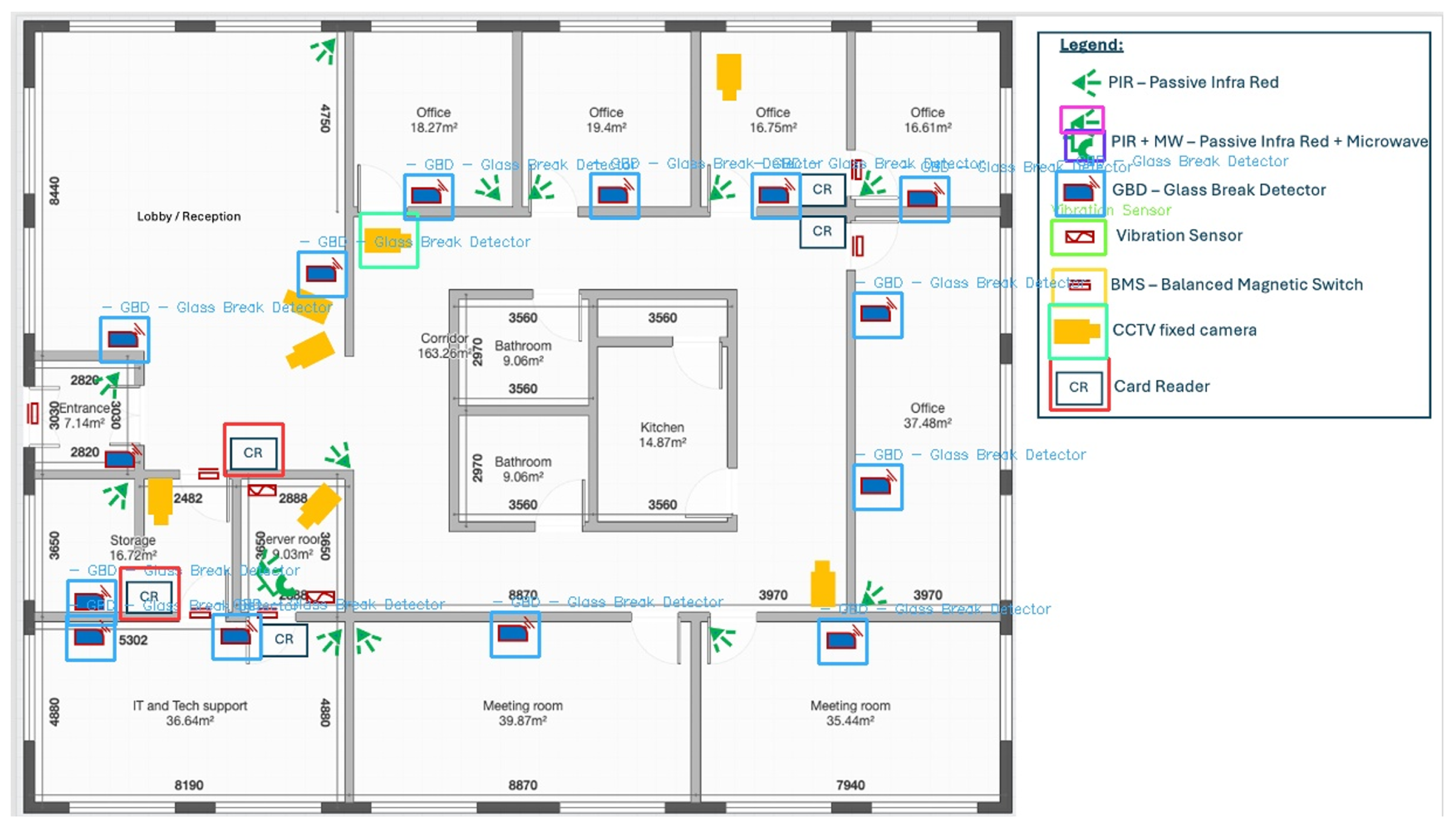 Algorithms 18 00642 g005