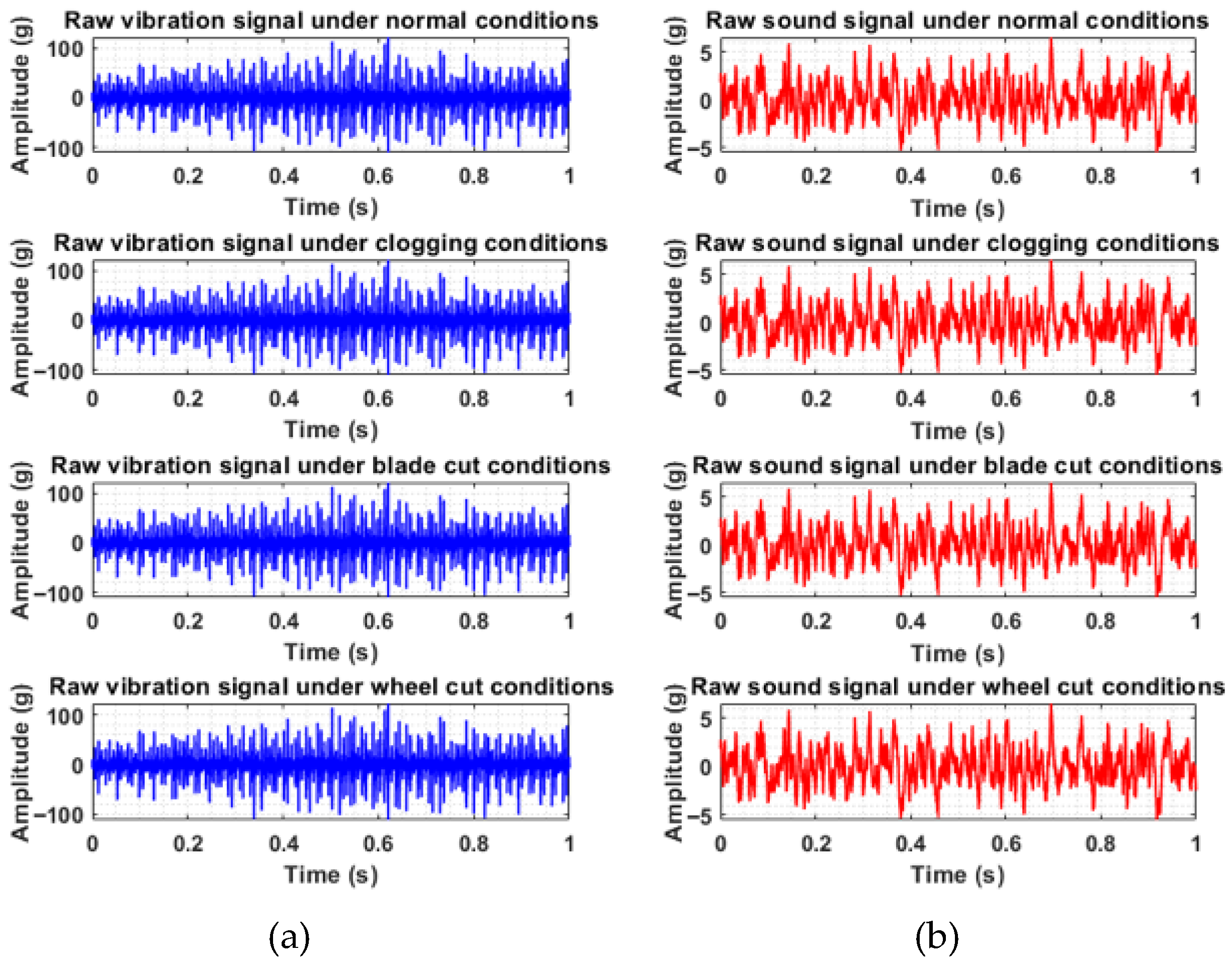 Algorithms 18 00644 g005
