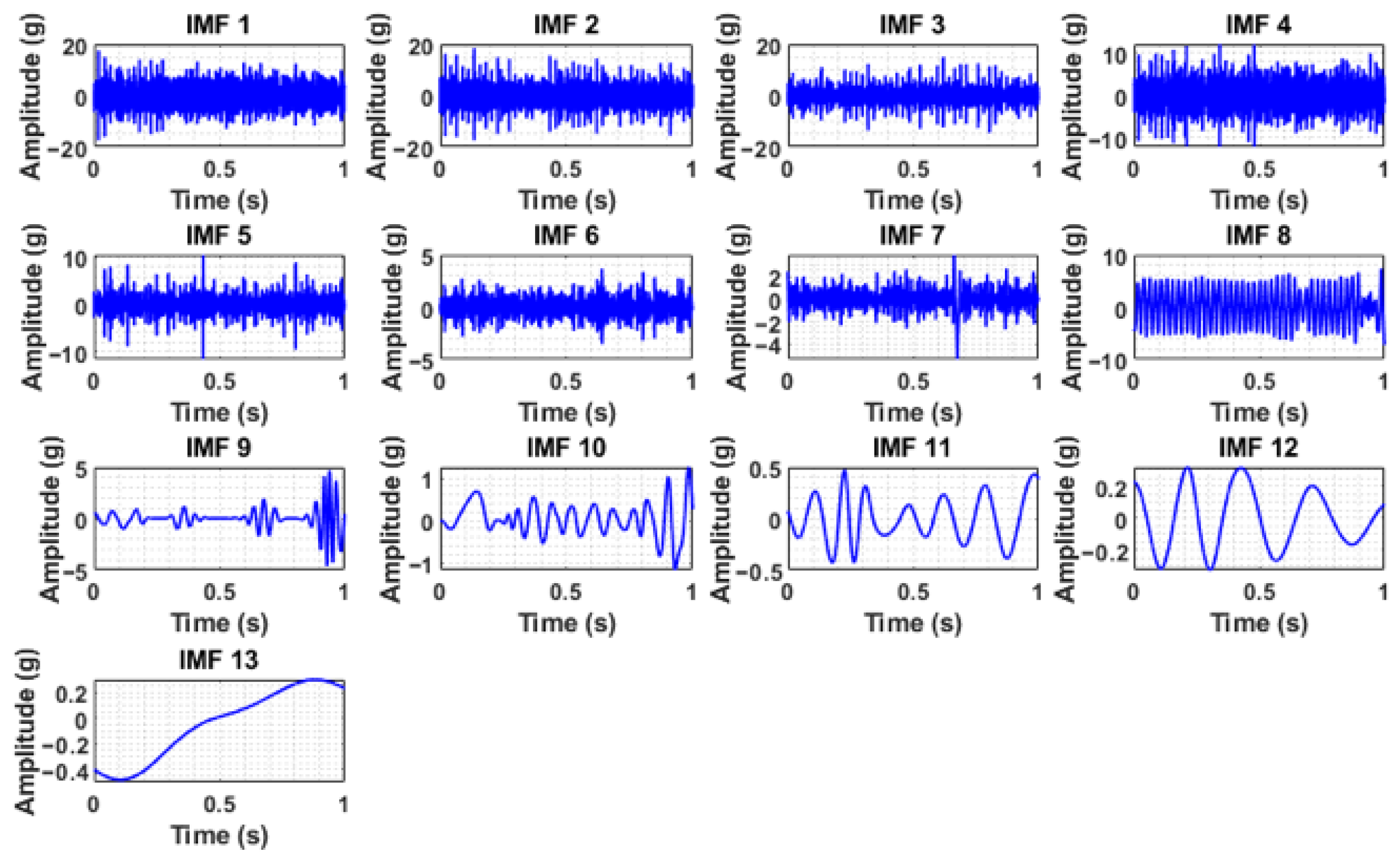 Algorithms 18 00644 g008