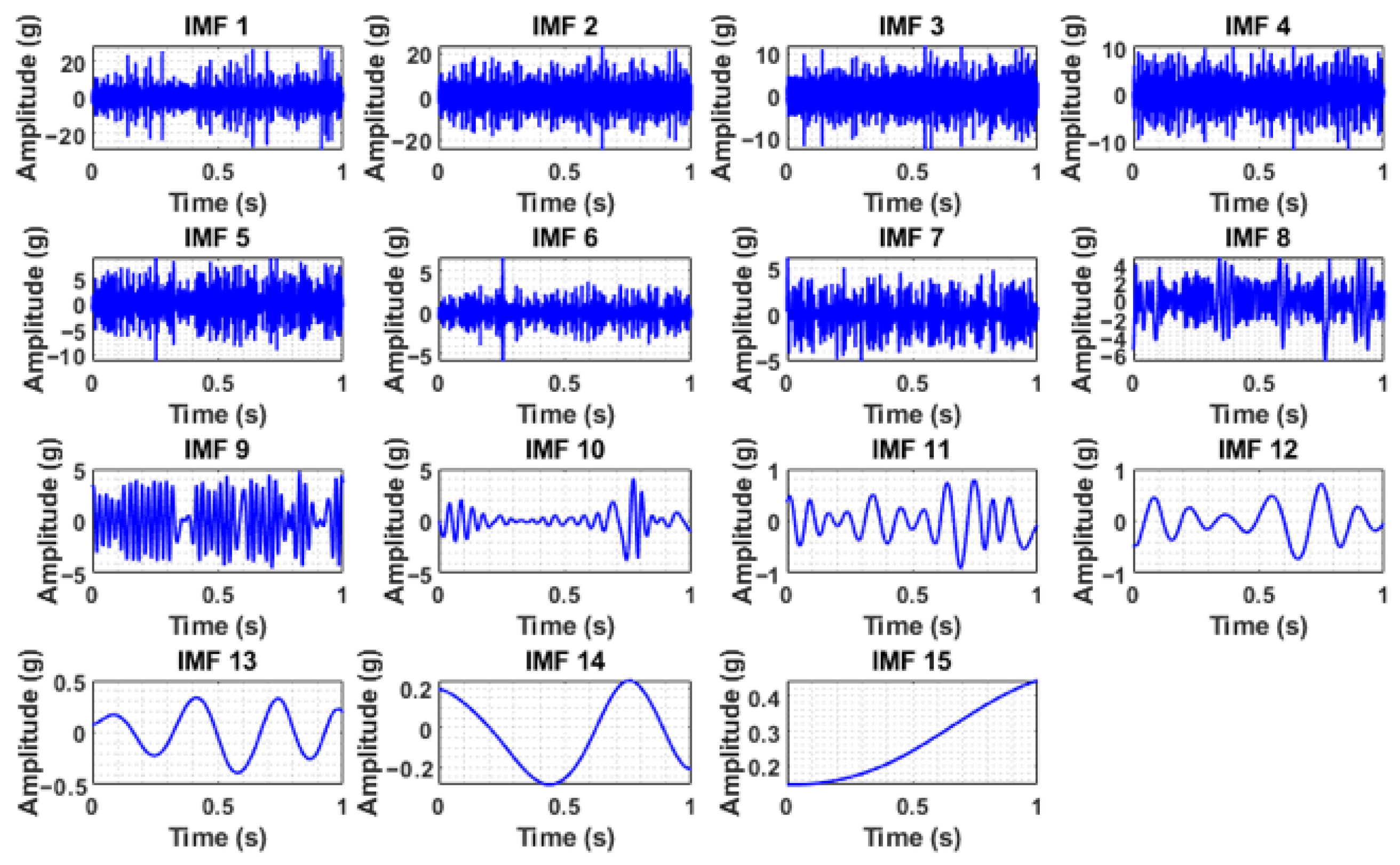 Algorithms 18 00644 g009