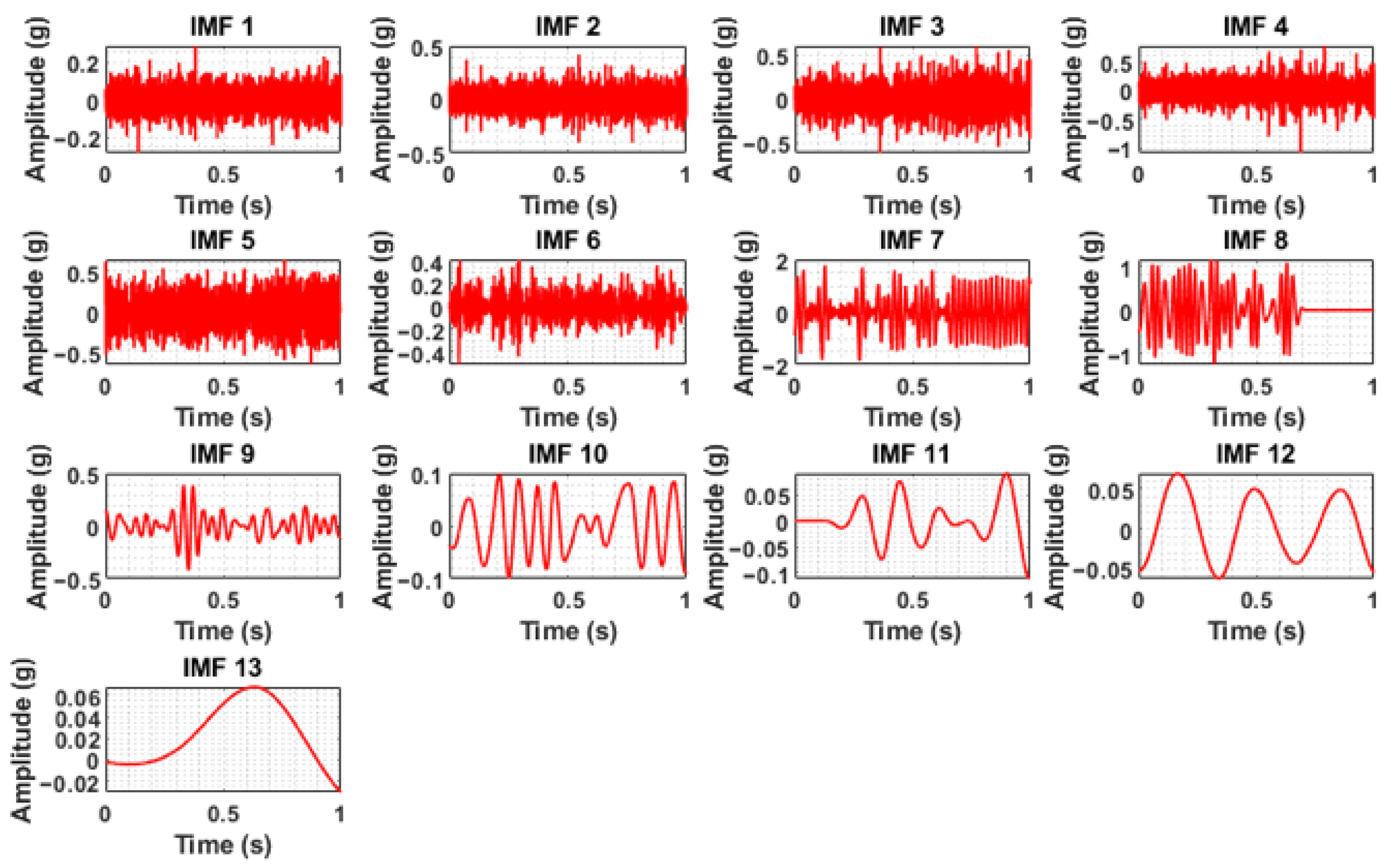 Algorithms 18 00644 g011