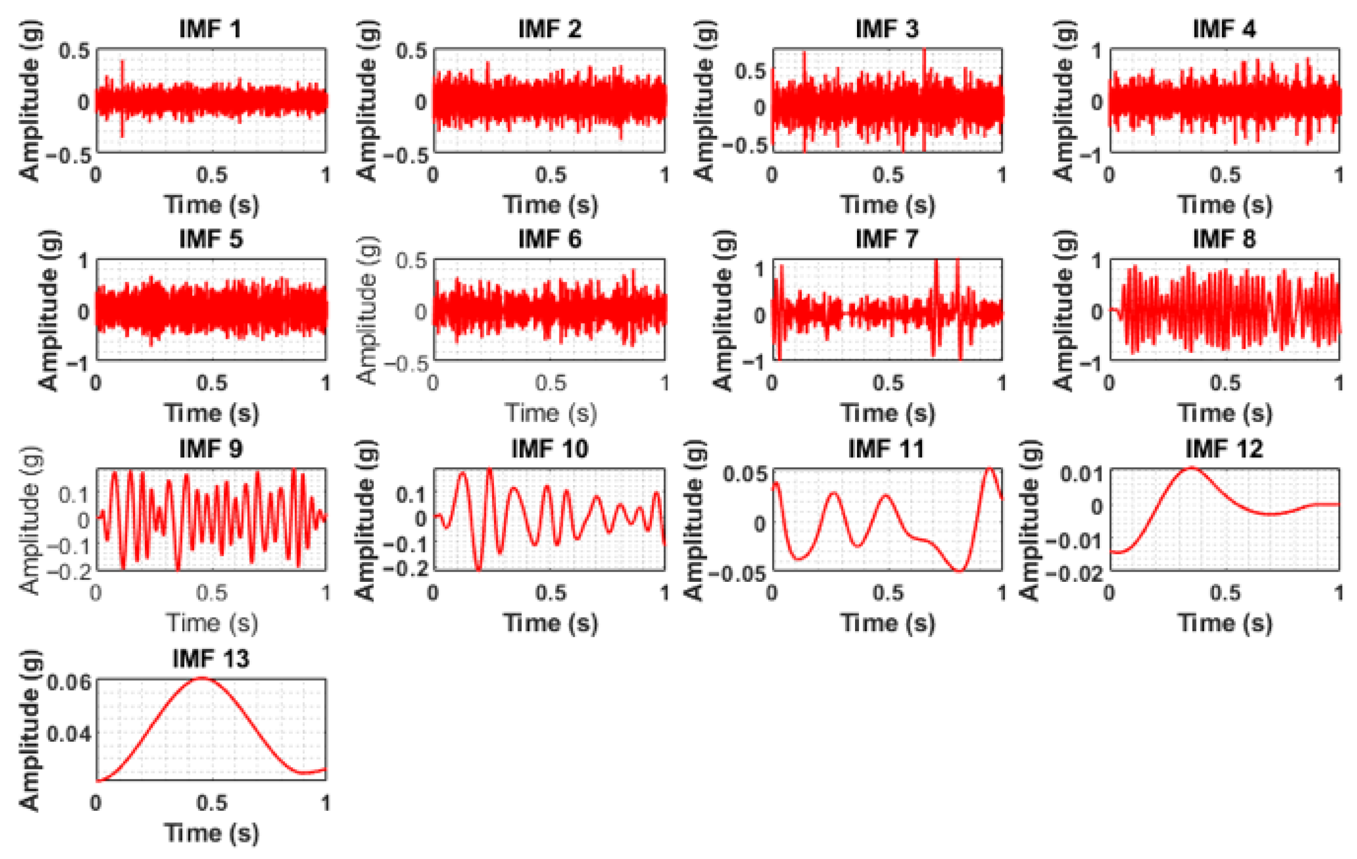 Algorithms 18 00644 g012