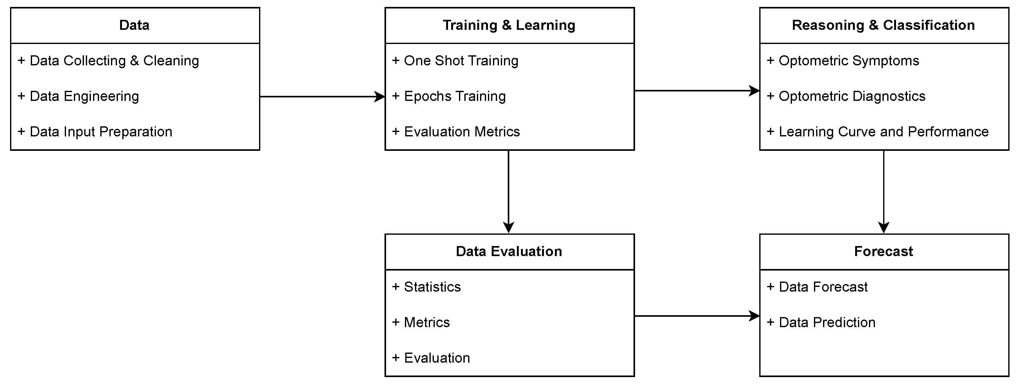 Algorithms 18 00647 g001