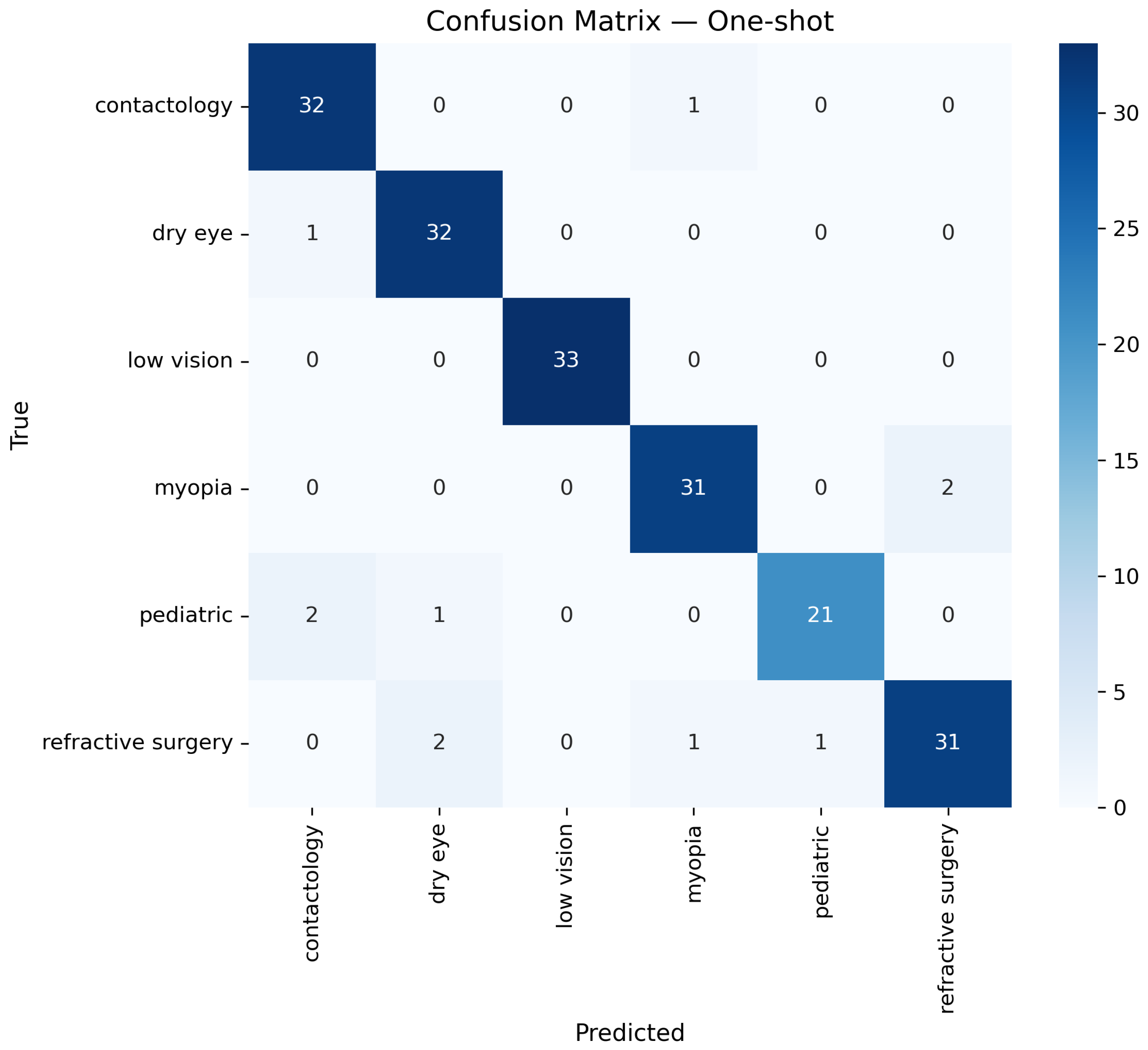 Algorithms 18 00647 g002