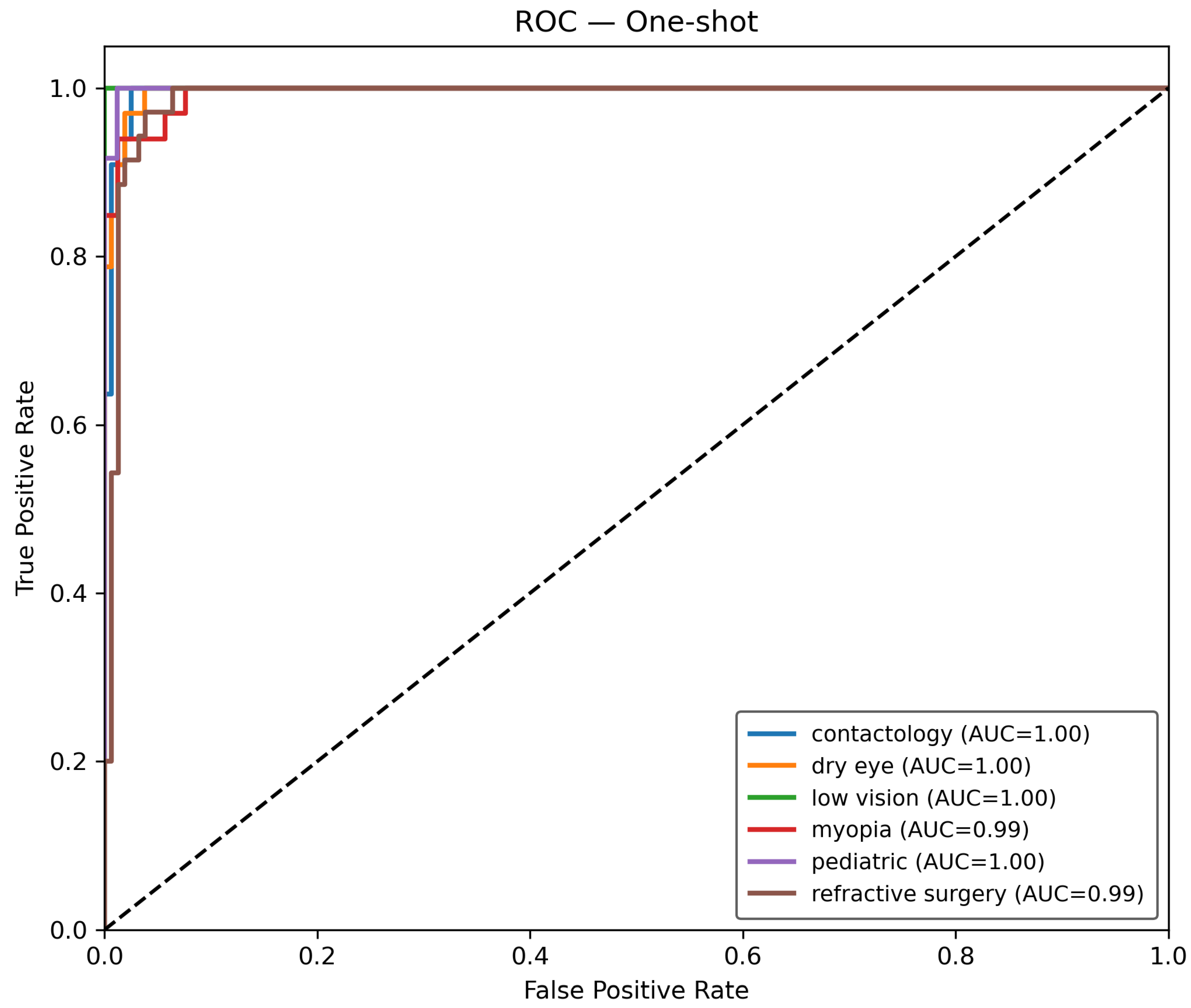 Algorithms 18 00647 g003