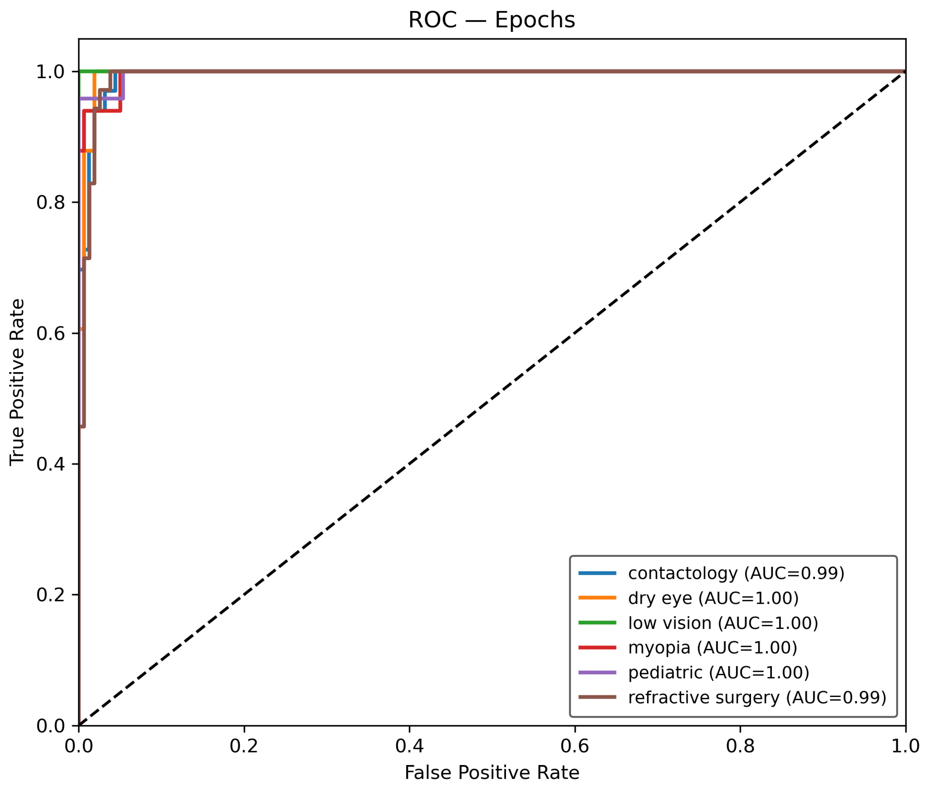 Algorithms 18 00647 g004