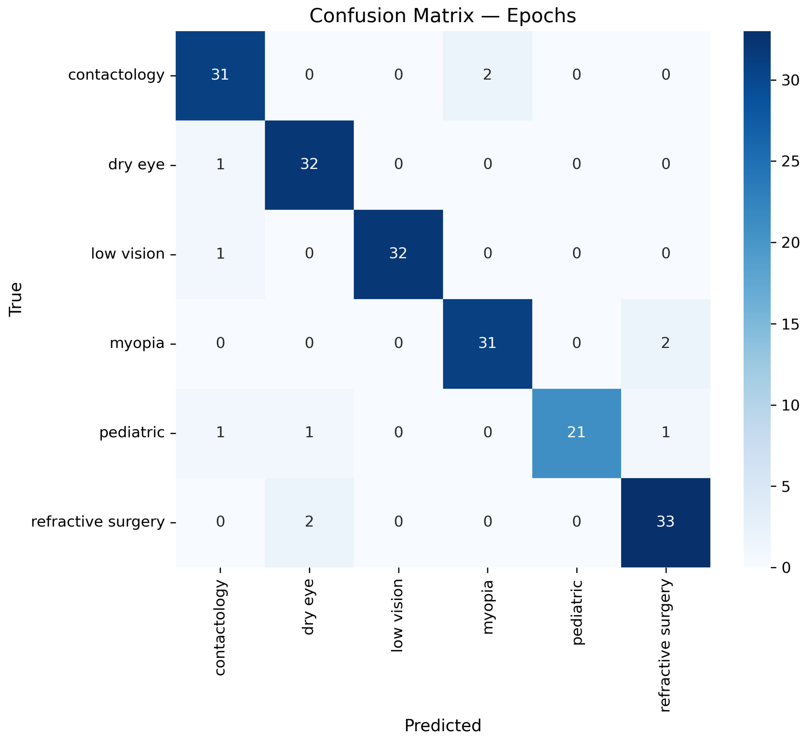 Algorithms 18 00647 g005