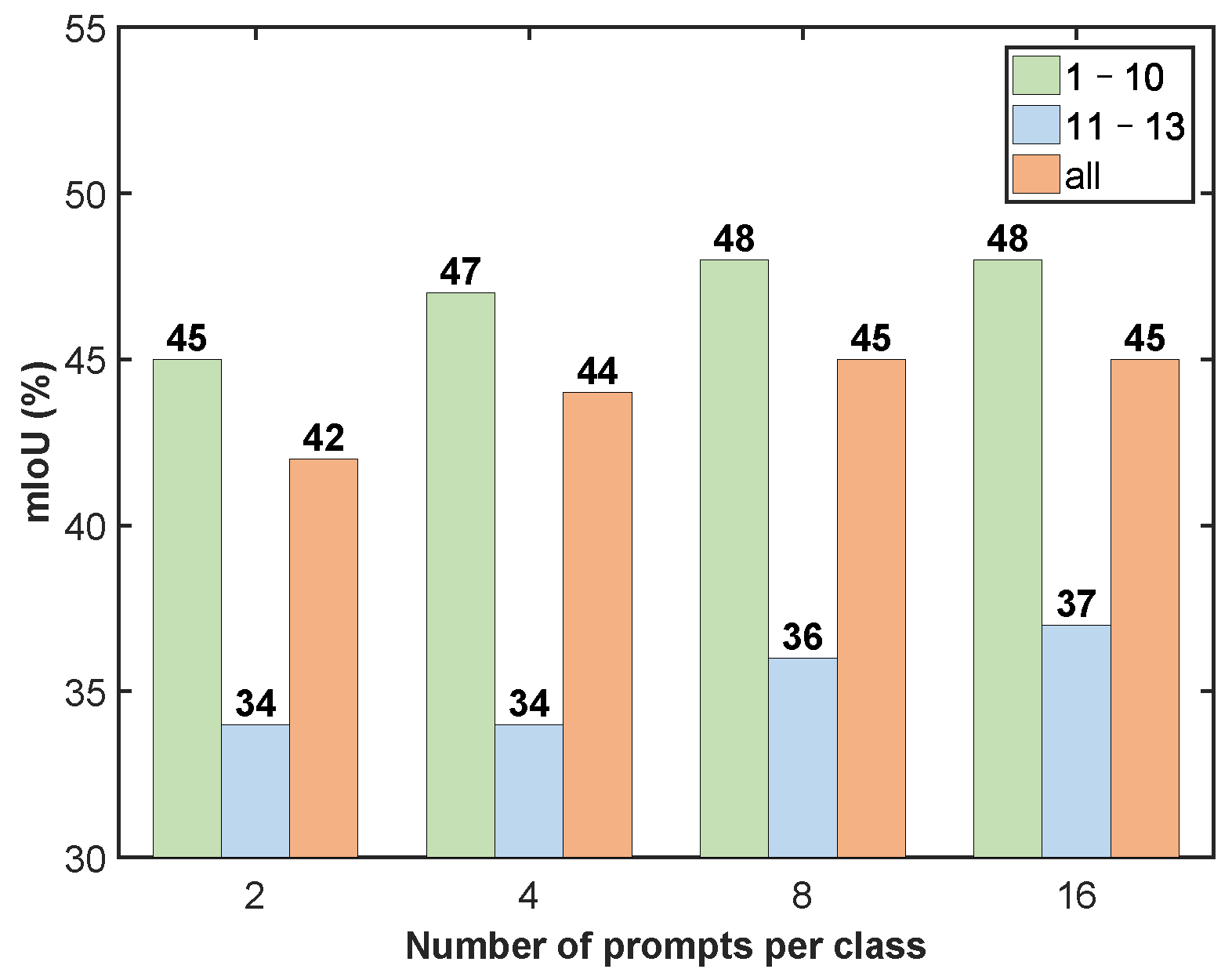 Algorithms 18 00648 g003 Algorithms 18 00648 g003