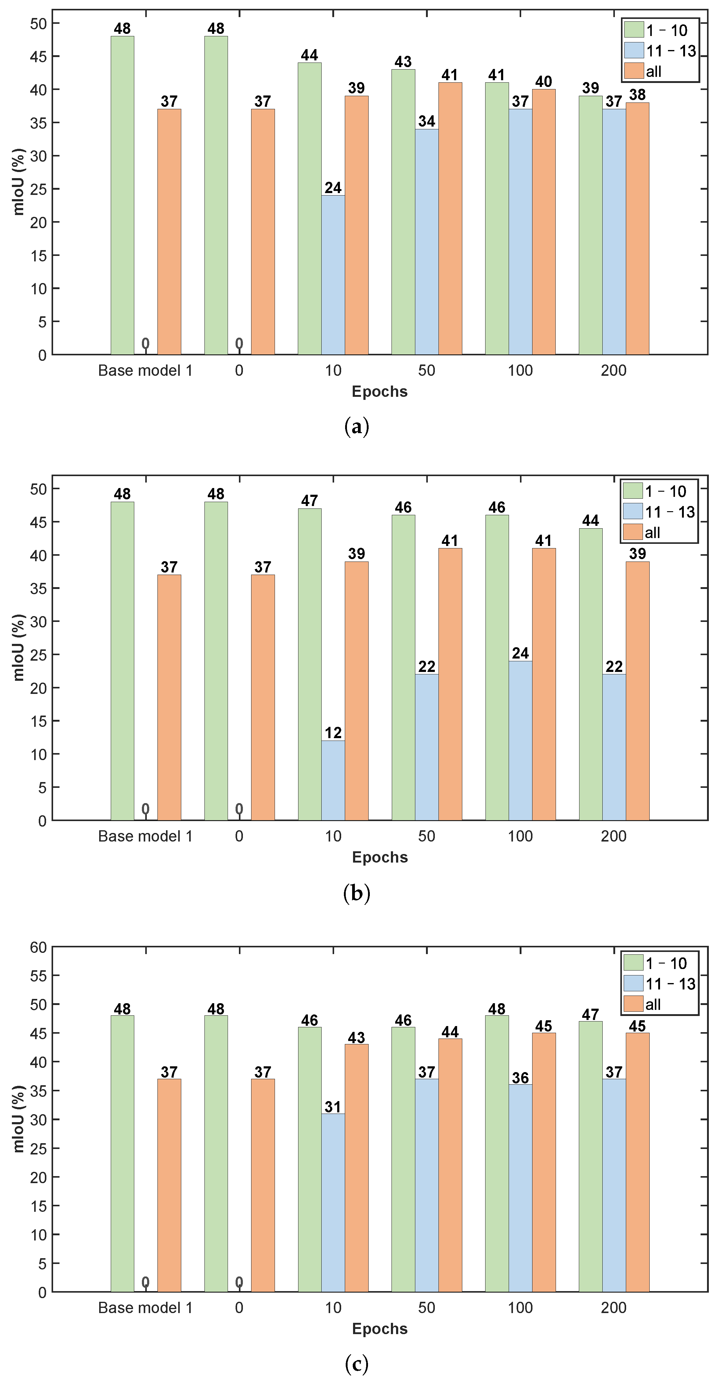 Algorithms 18 00648 g004 Algorithms 18 00648 g004