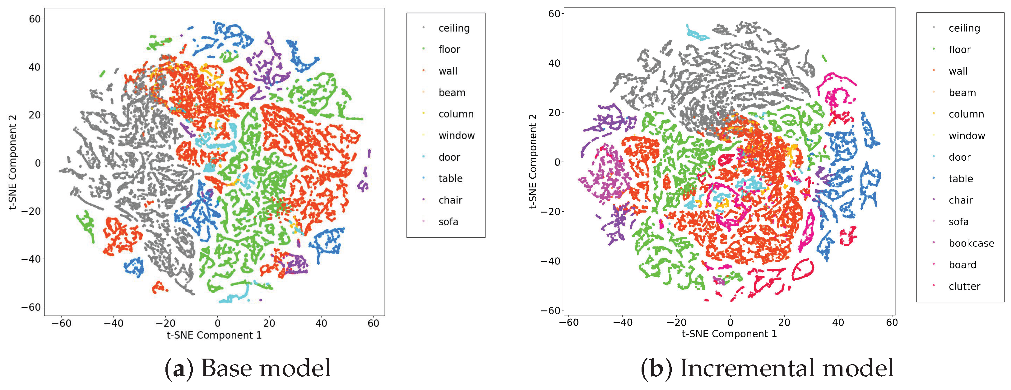 Algorithms 18 00648 g005 Algorithms 18 00648 g005