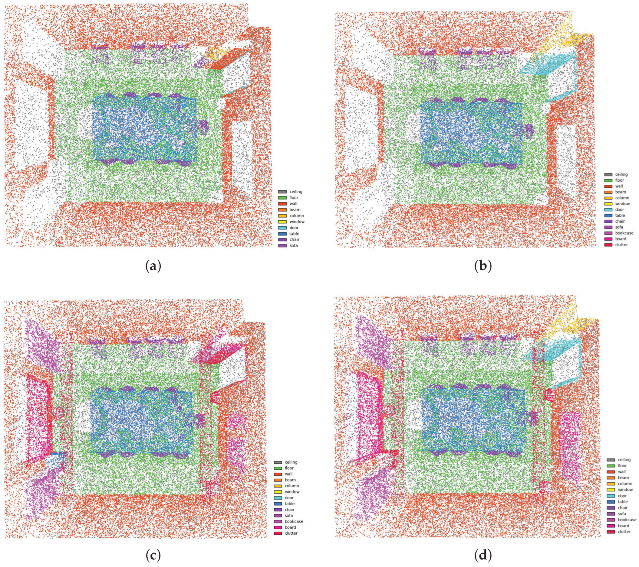 Algorithms 18 00648 g006 Algorithms 18 00648 g006