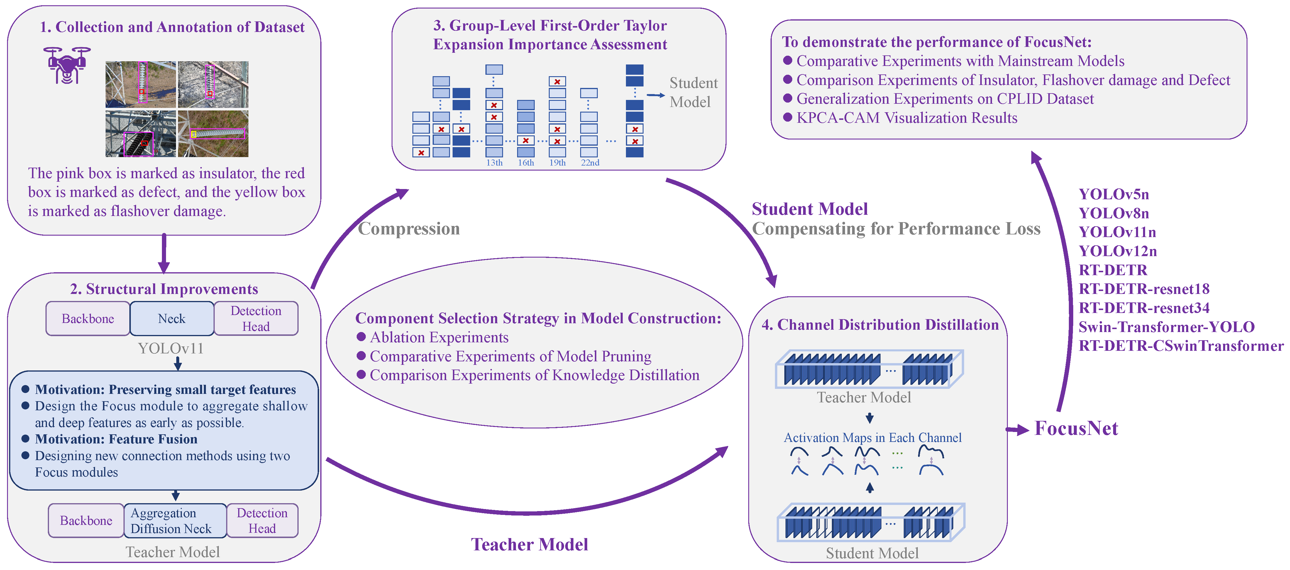 Algorithms 18 00649 g001