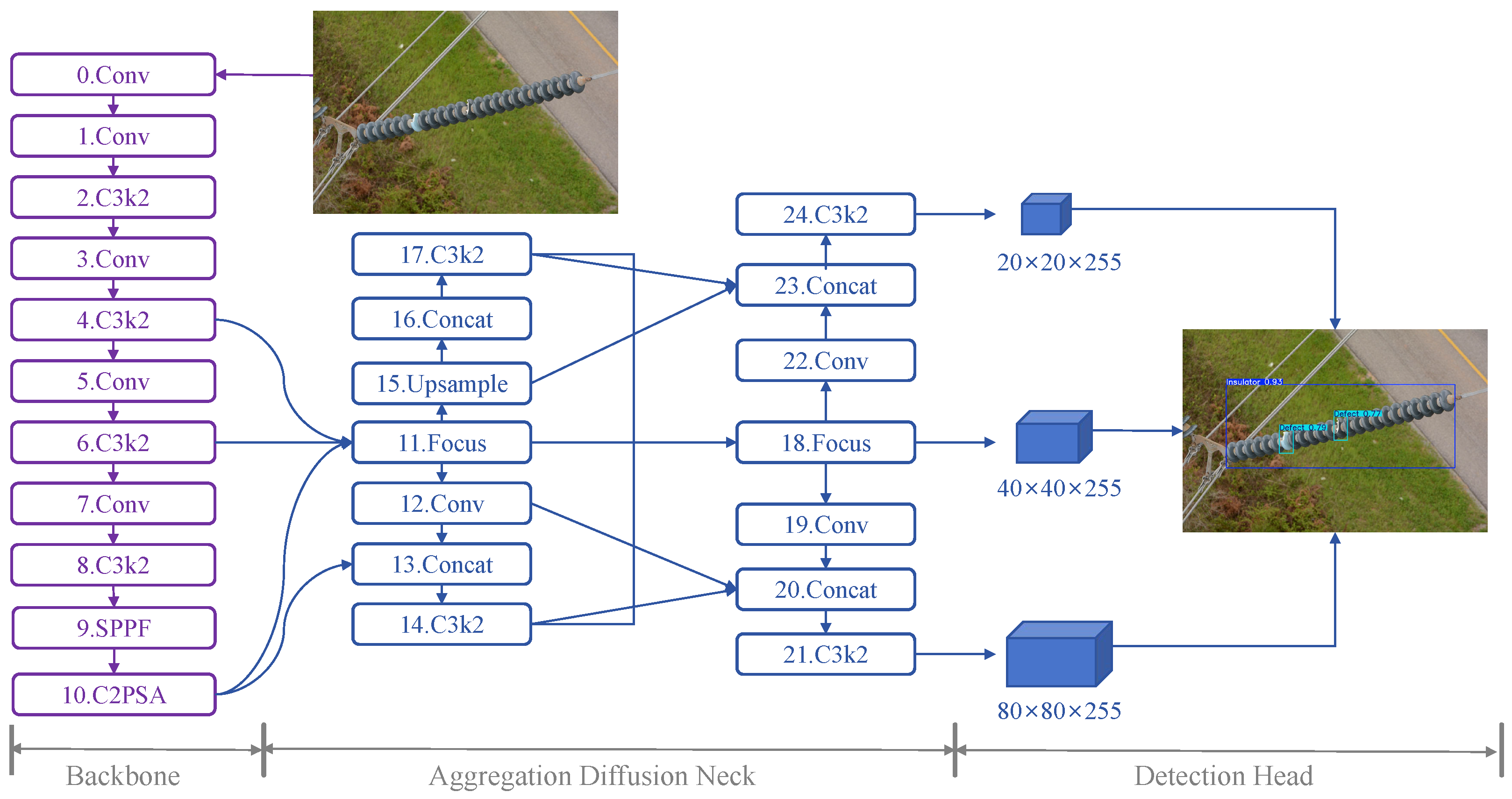 Algorithms 18 00649 g003
