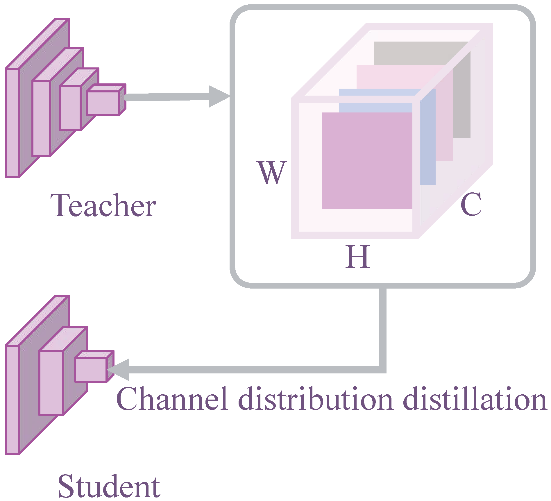 Algorithms 18 00649 g006