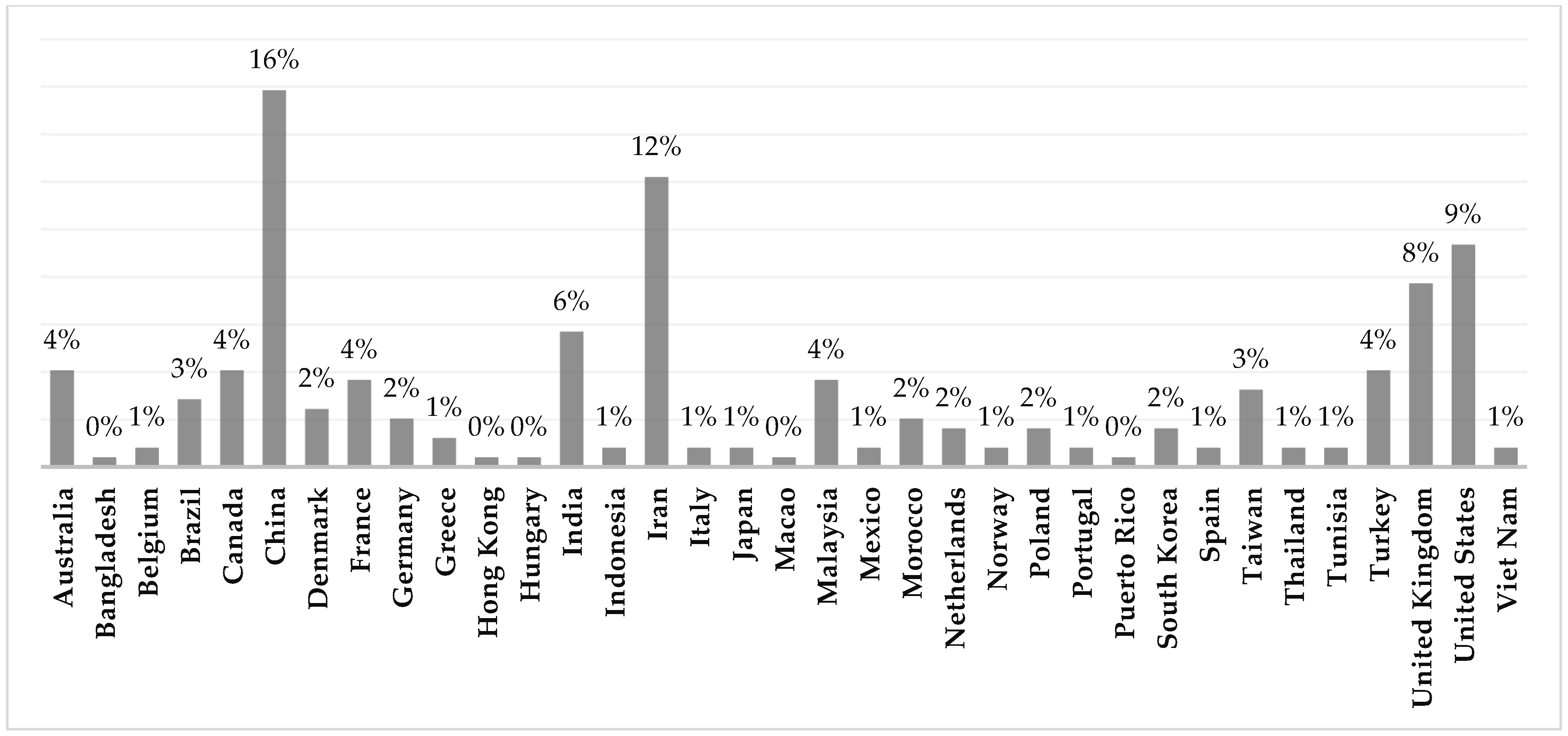 Algorithms 18 00650 g002 Algorithms 18 00650 g002
