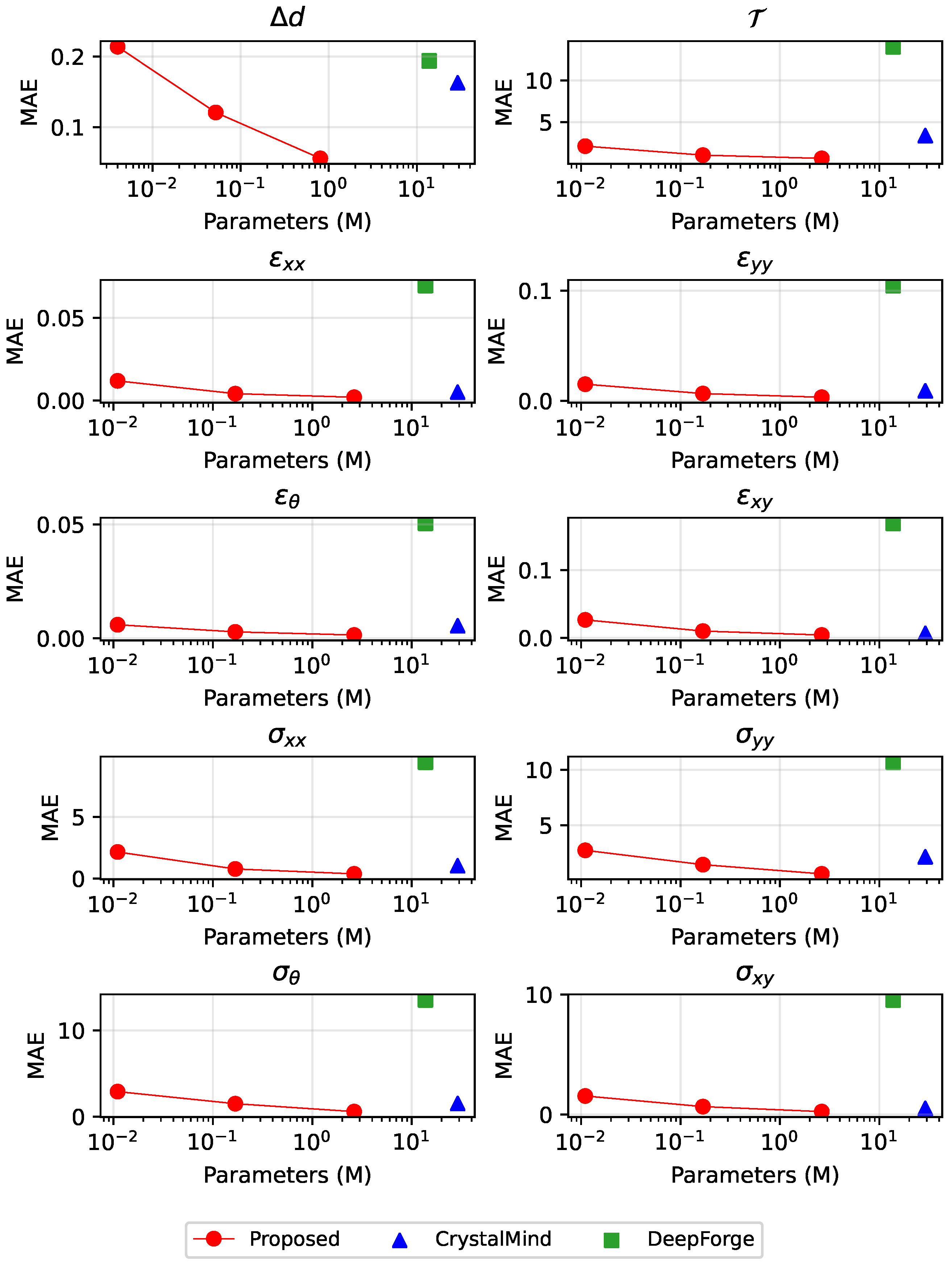 Algorithms 18 00651 g008