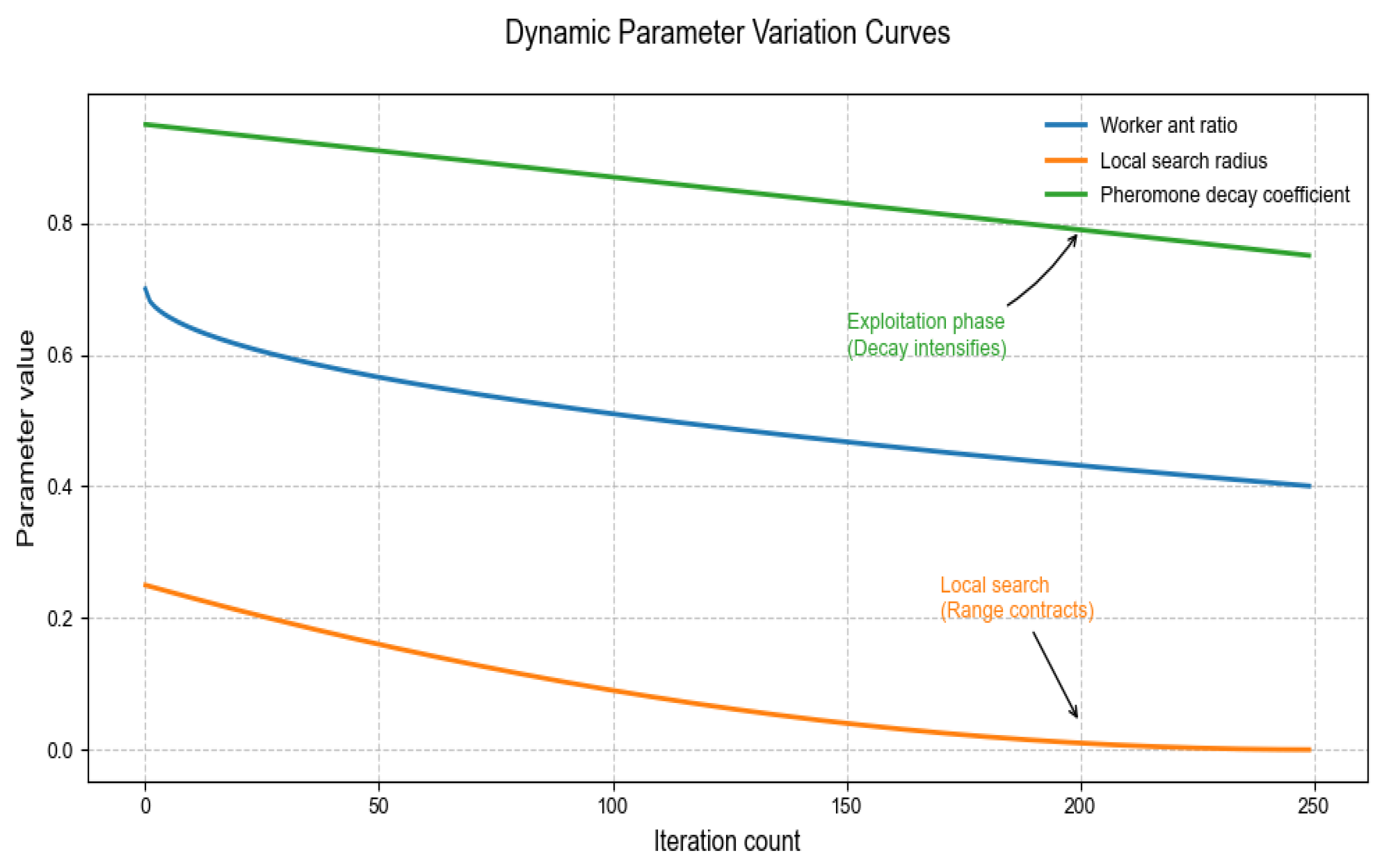Algorithms 18 00654 g002 Algorithms 18 00654 g002