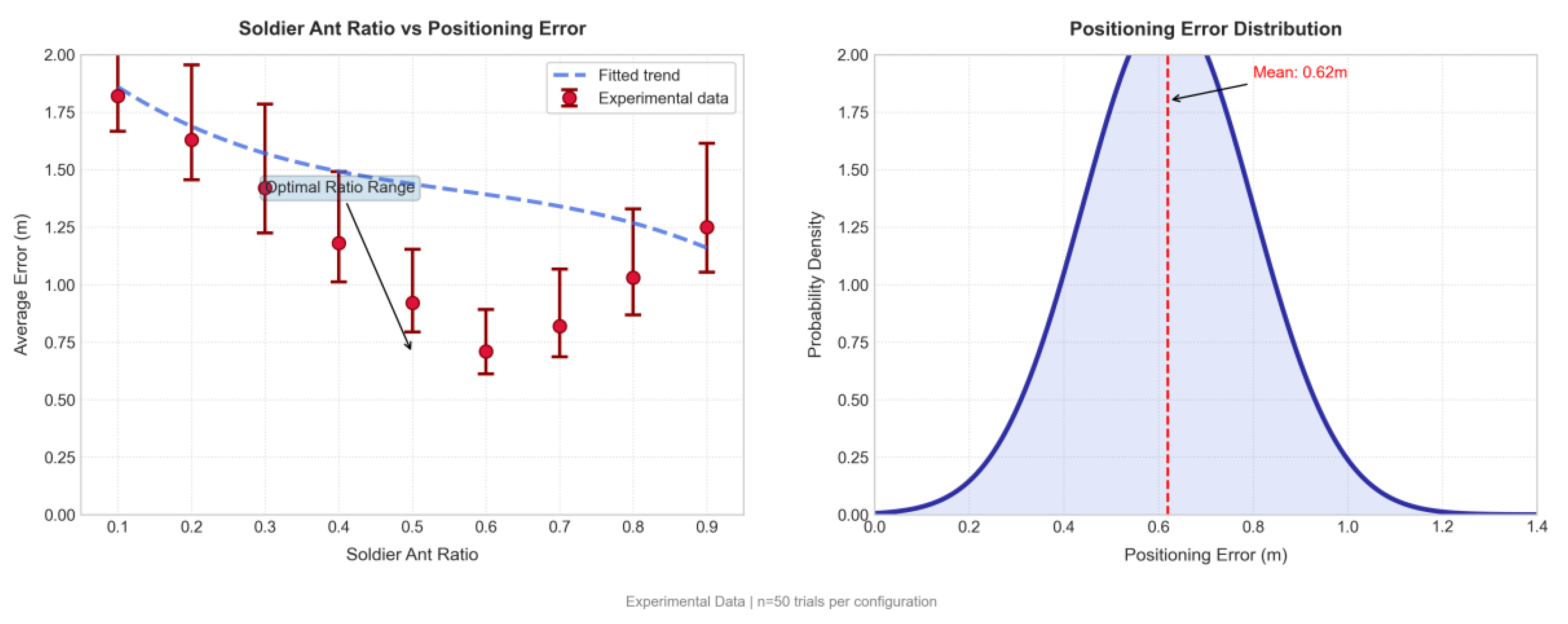 Algorithms 18 00654 g005 Algorithms 18 00654 g005