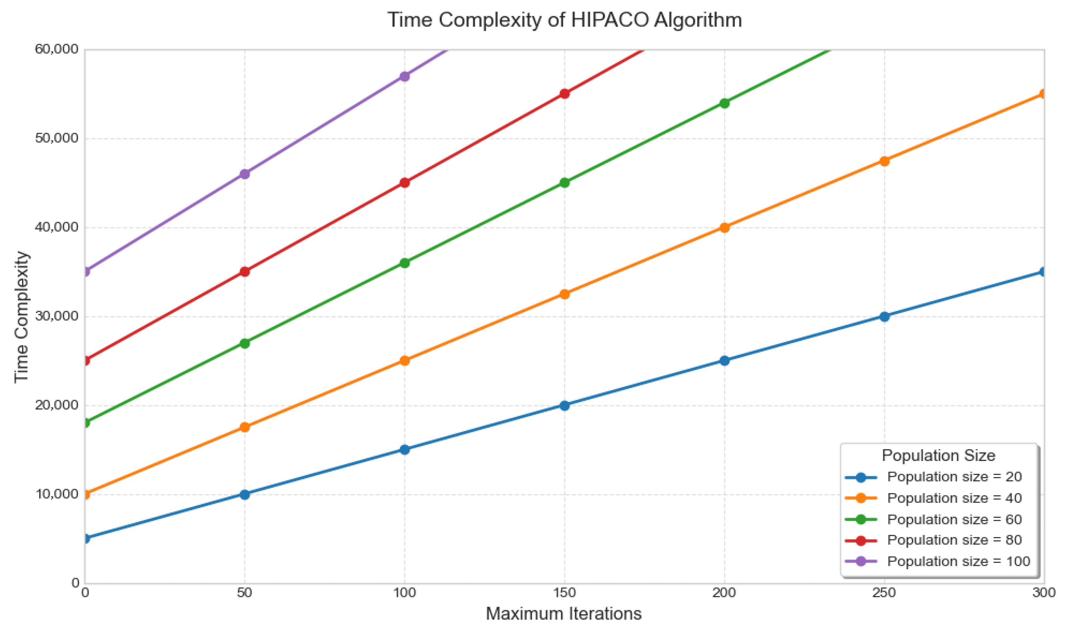 Algorithms 18 00654 g009 Algorithms 18 00654 g009