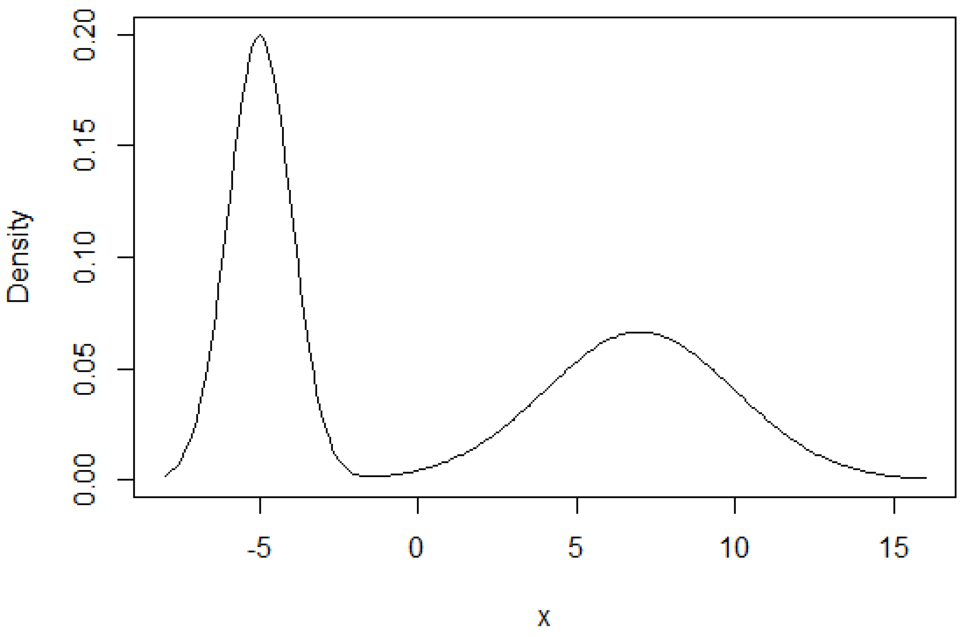 Algorithms 18 00661 g003