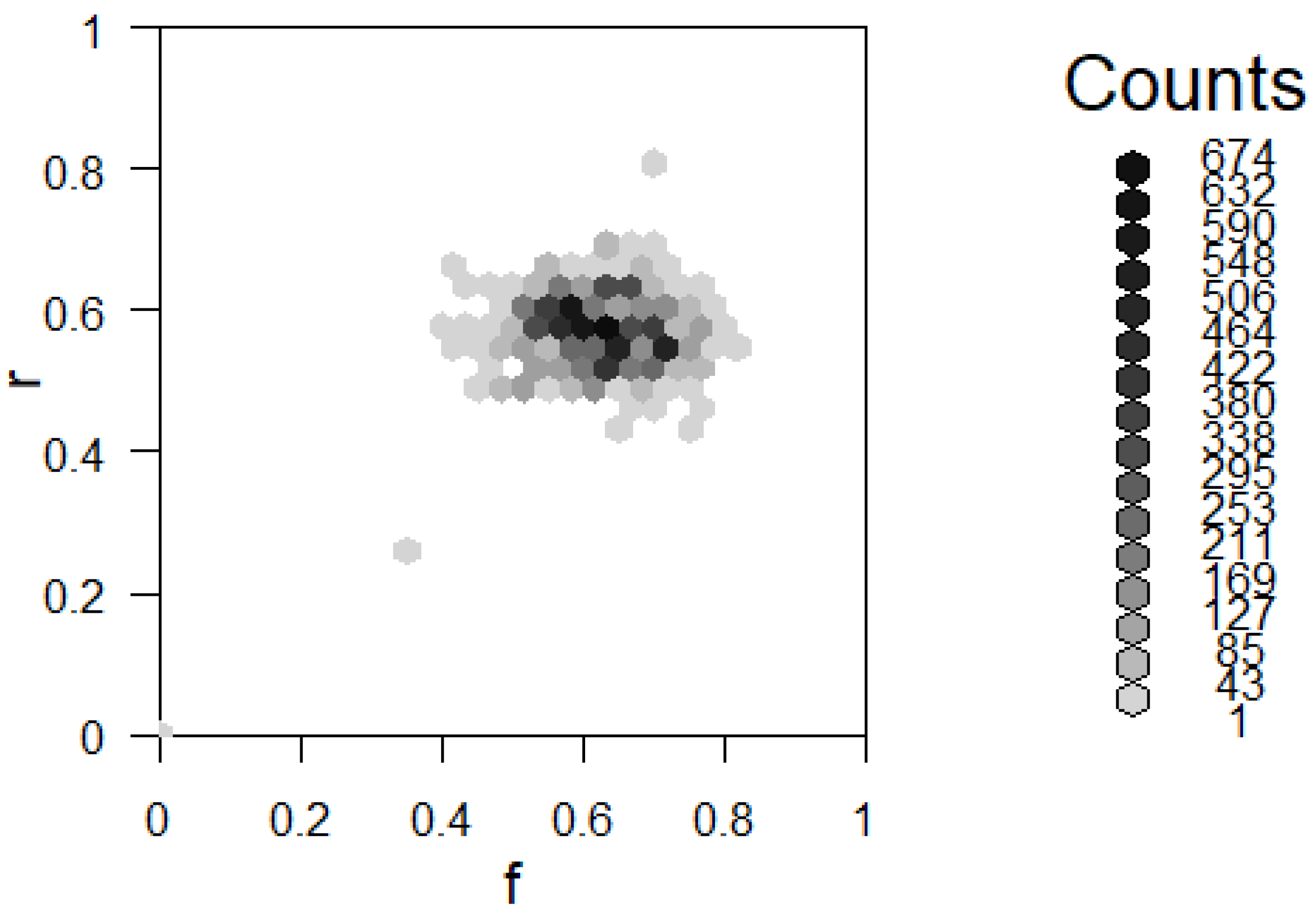 Algorithms 18 00661 g006