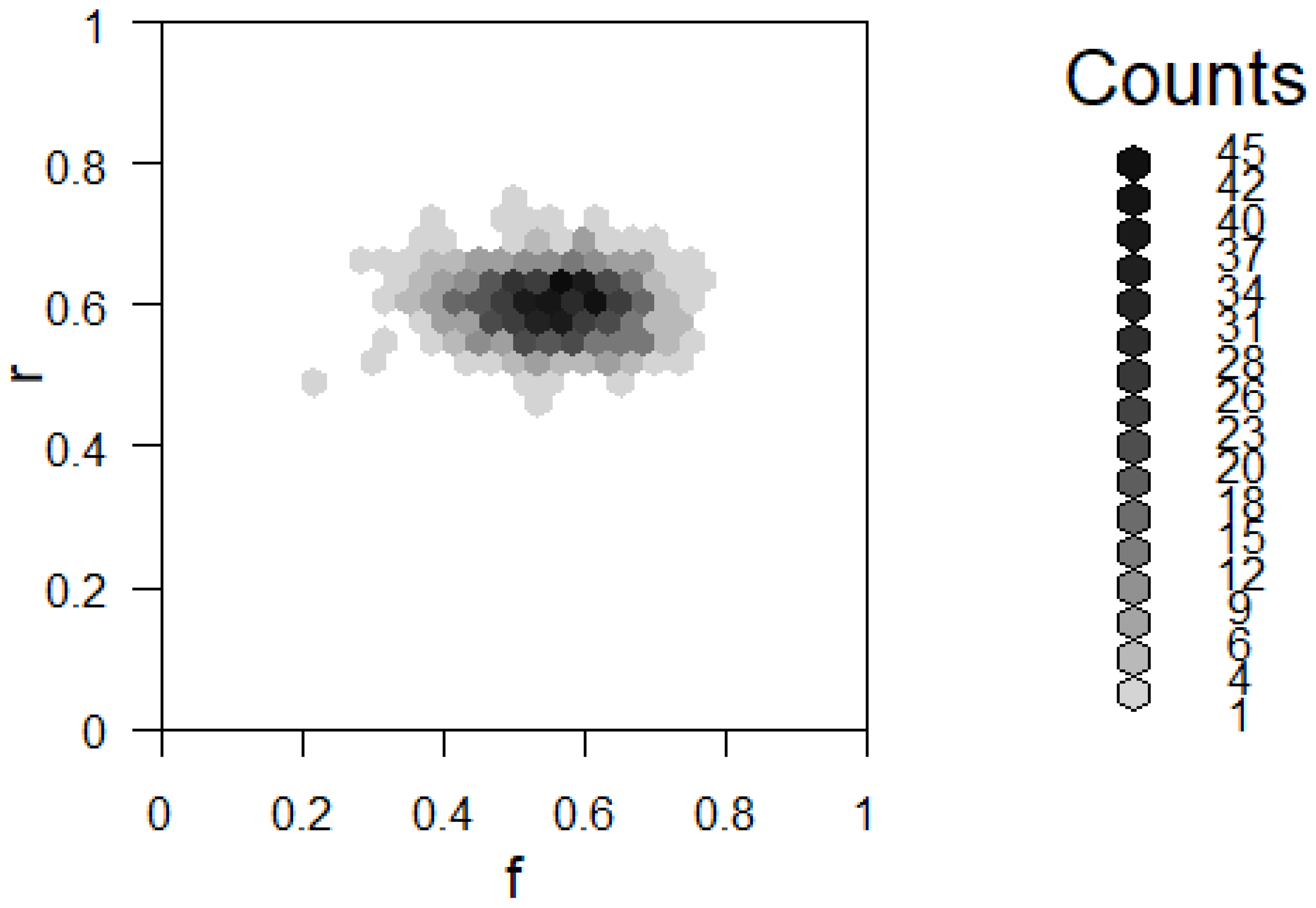 Algorithms 18 00661 g008