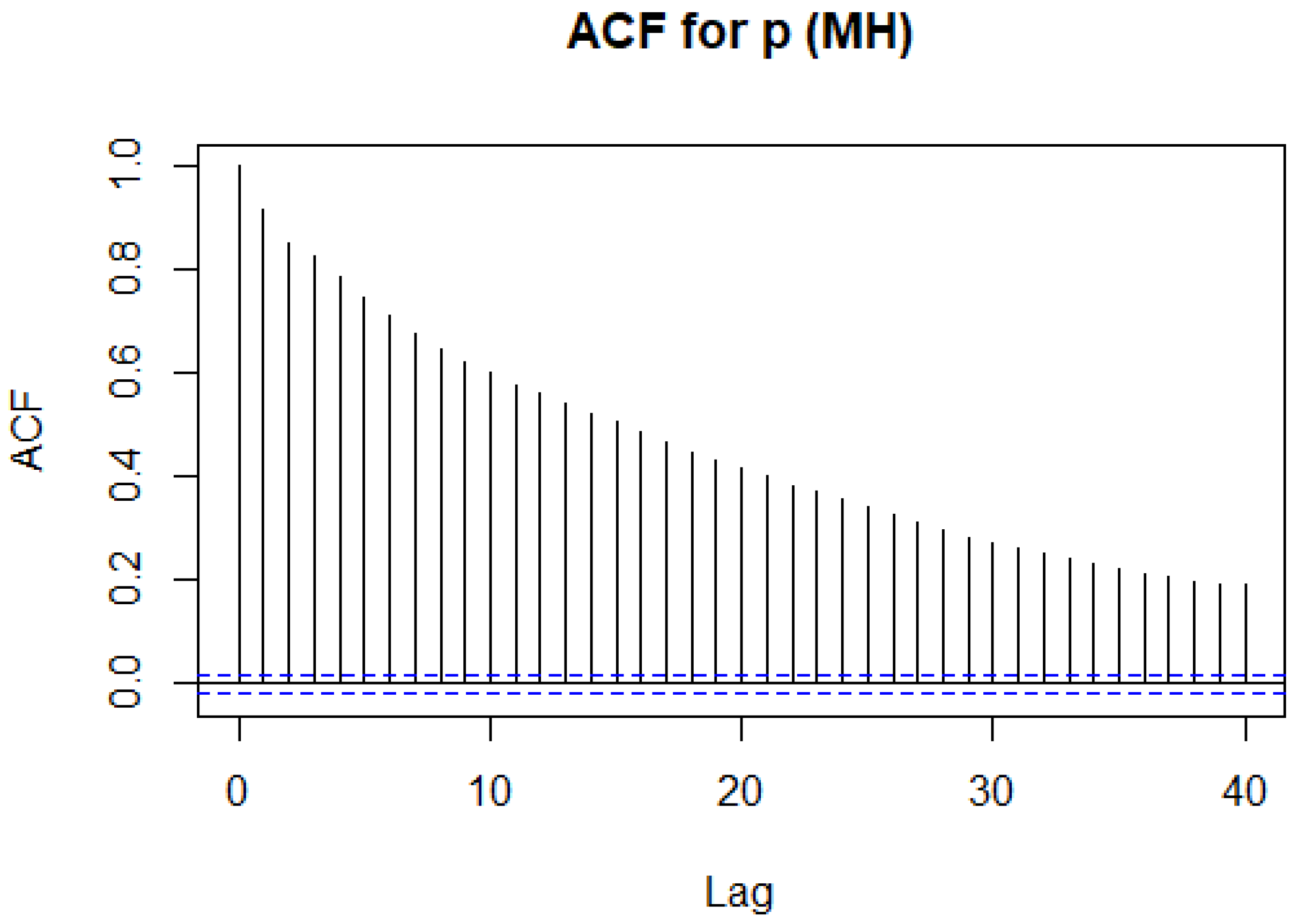 Algorithms 18 00661 g012