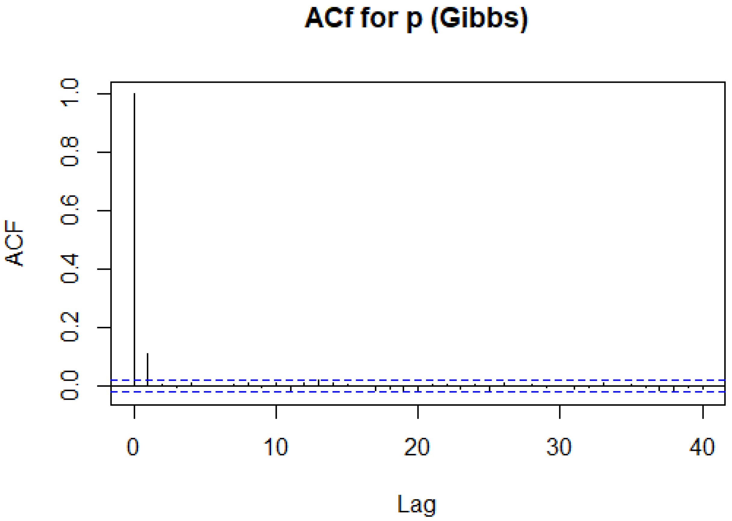 Algorithms 18 00661 g013