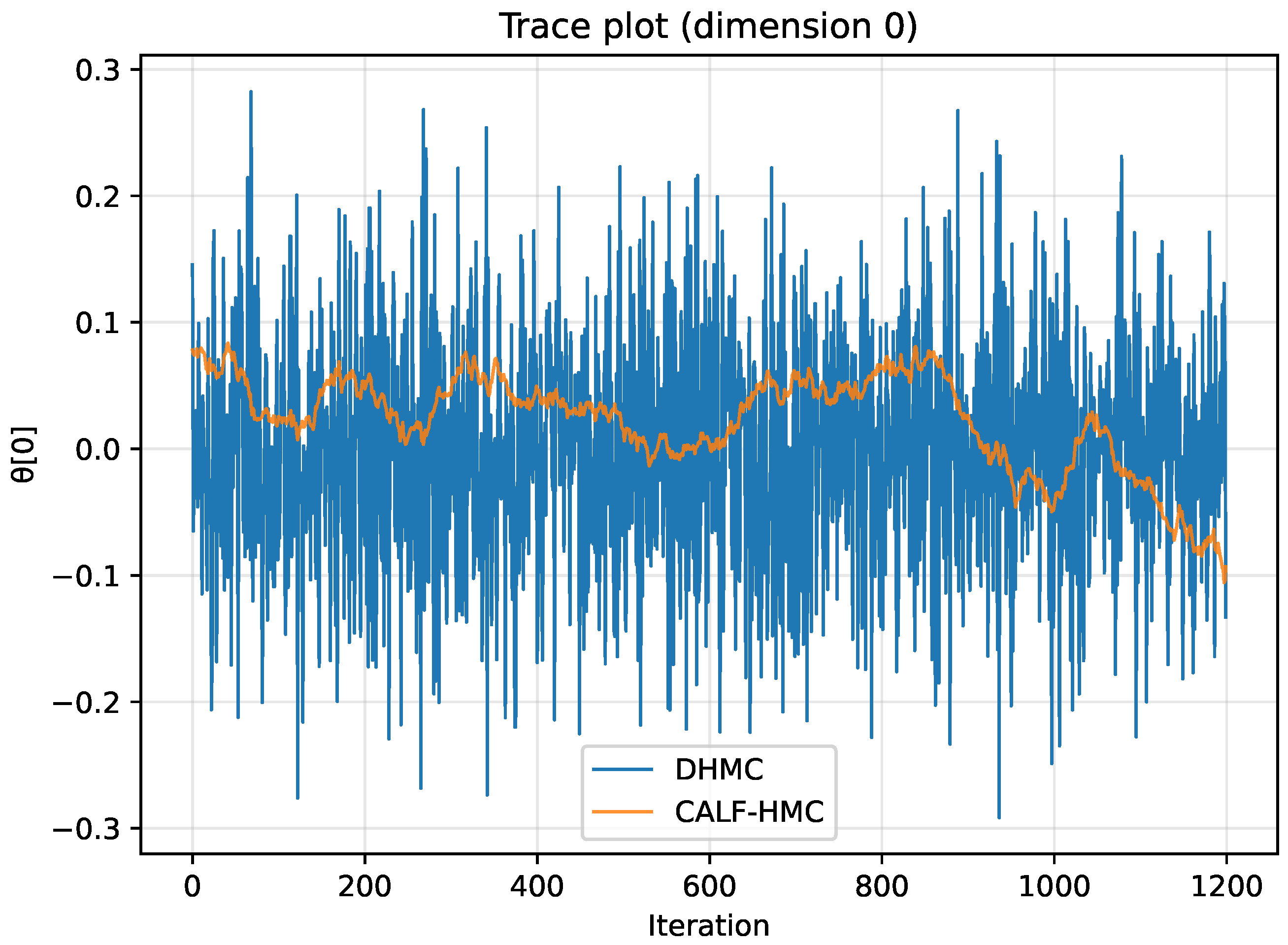 Algorithms 18 00661 g016