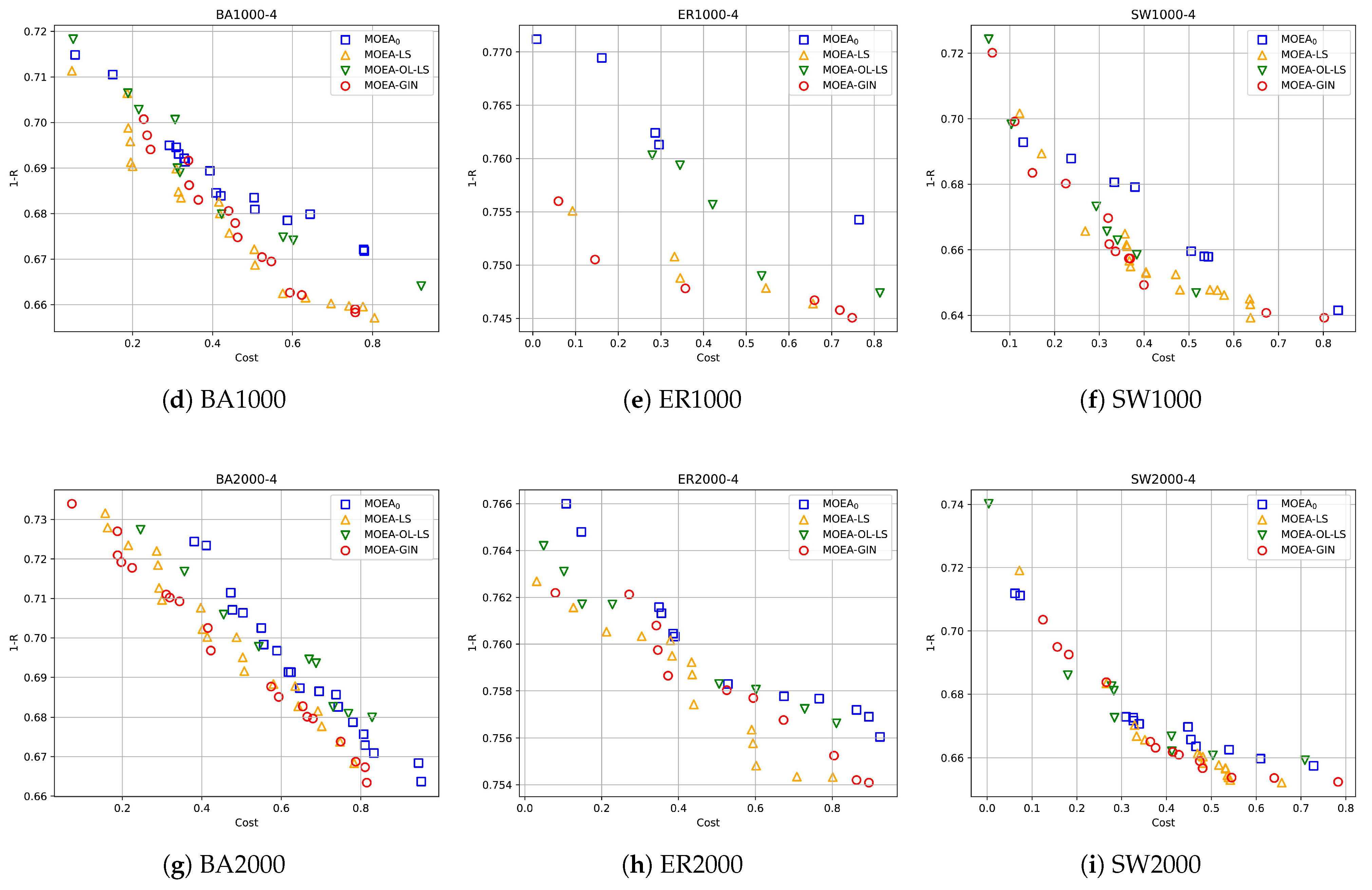 Algorithms 18 00666 g003b Algorithms 18 00666 g003b