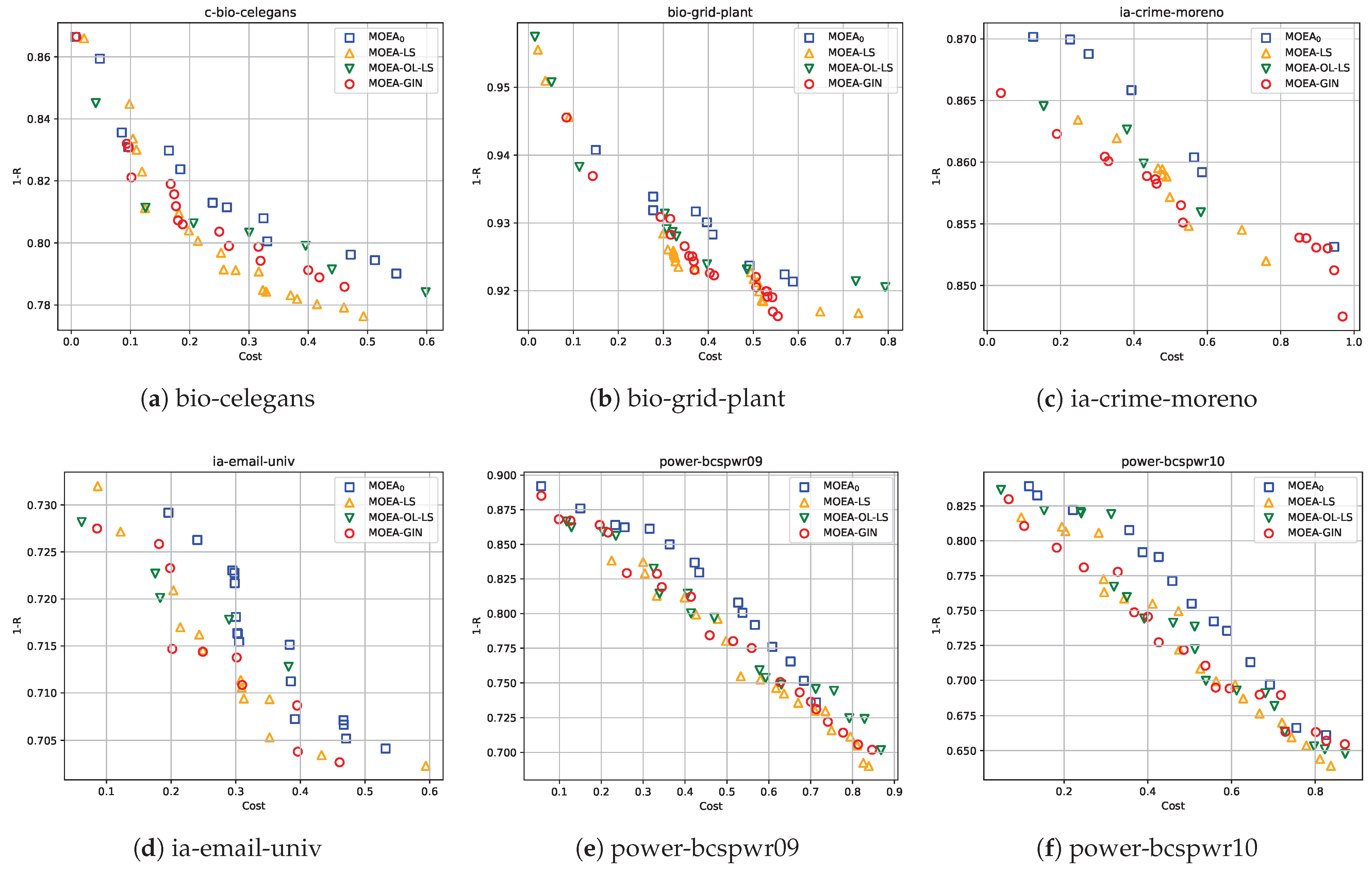 Algorithms 18 00666 g004 Algorithms 18 00666 g004
