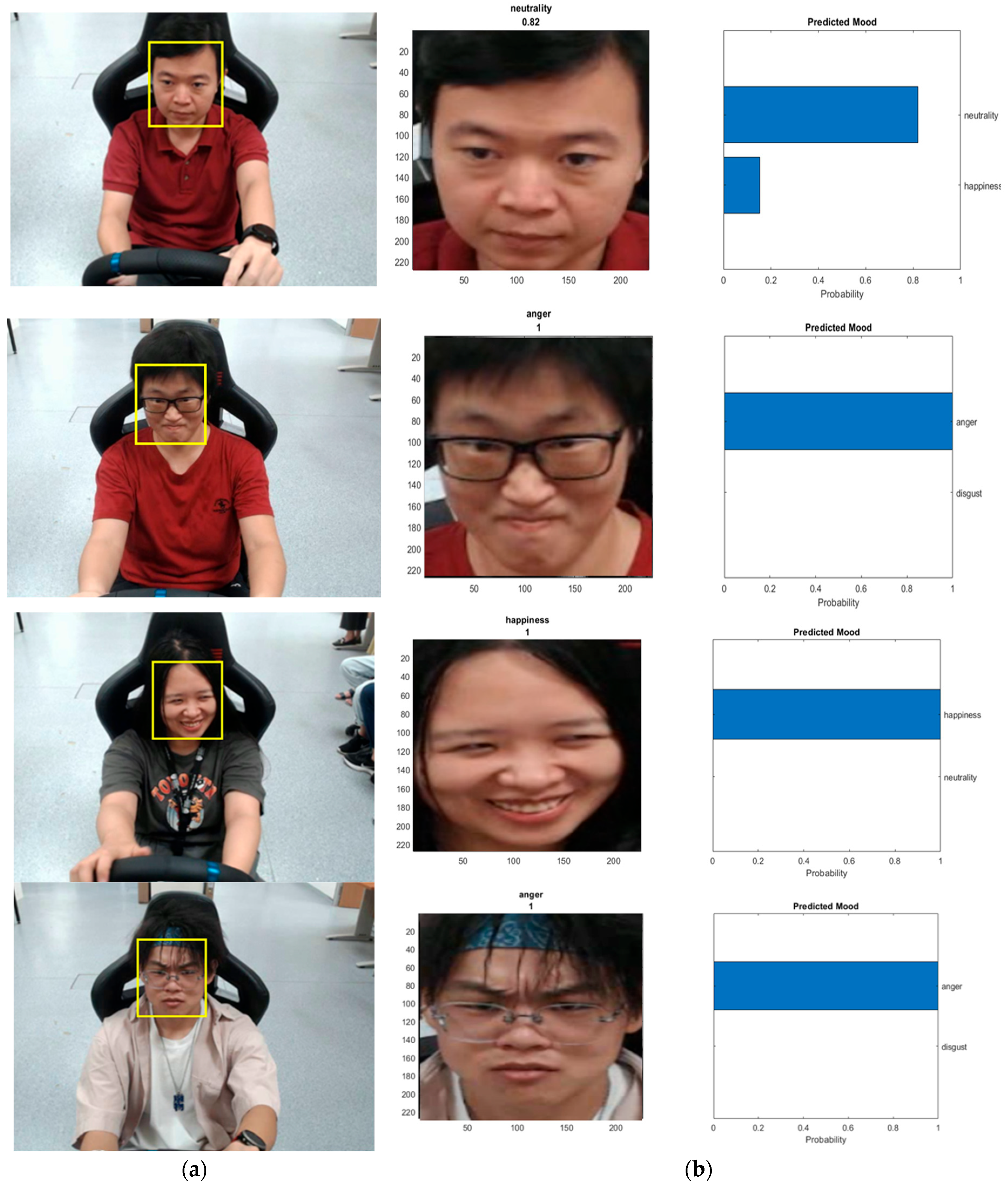 Algorithms 18 00669 g011 Algorithms 18 00669 g011