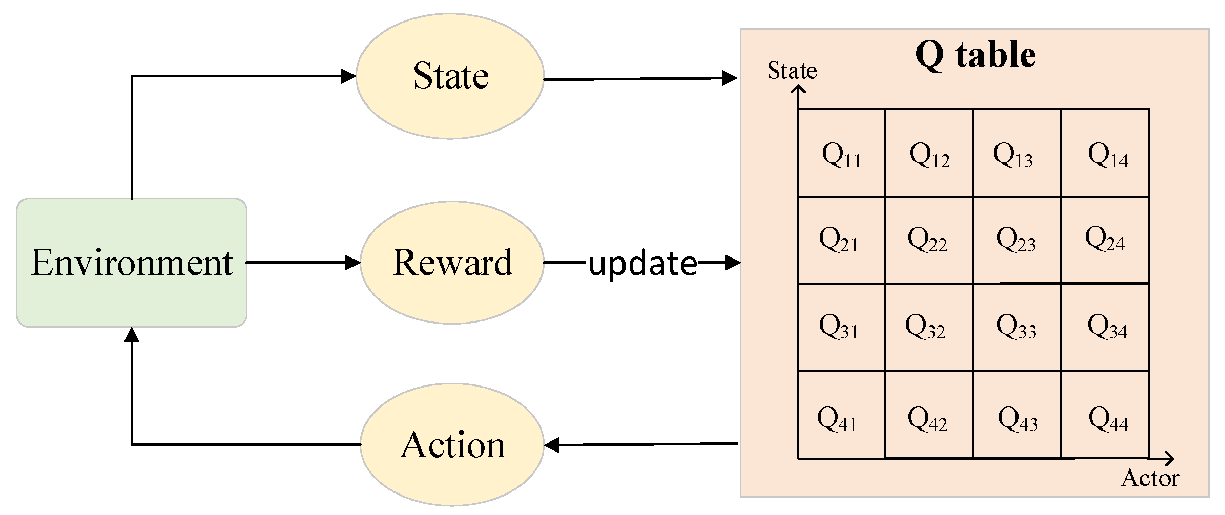 Algorithms 18 00672 g001 Algorithms 18 00672 g001