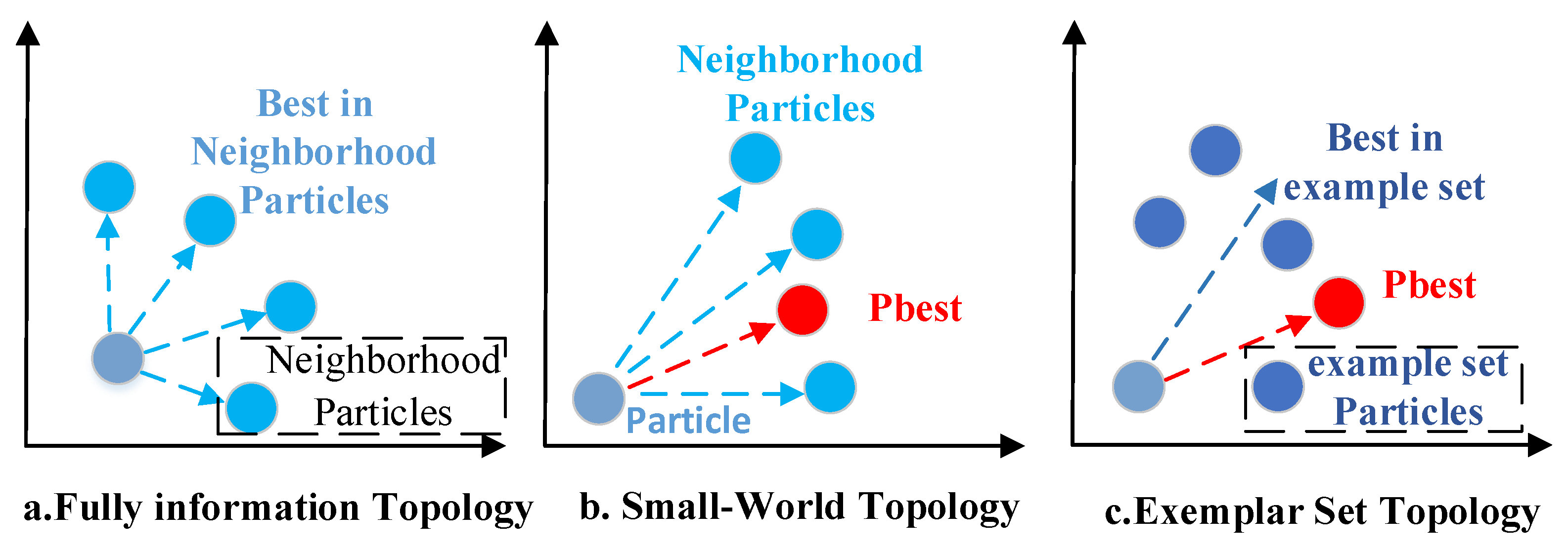 Algorithms 18 00672 g003 Algorithms 18 00672 g003