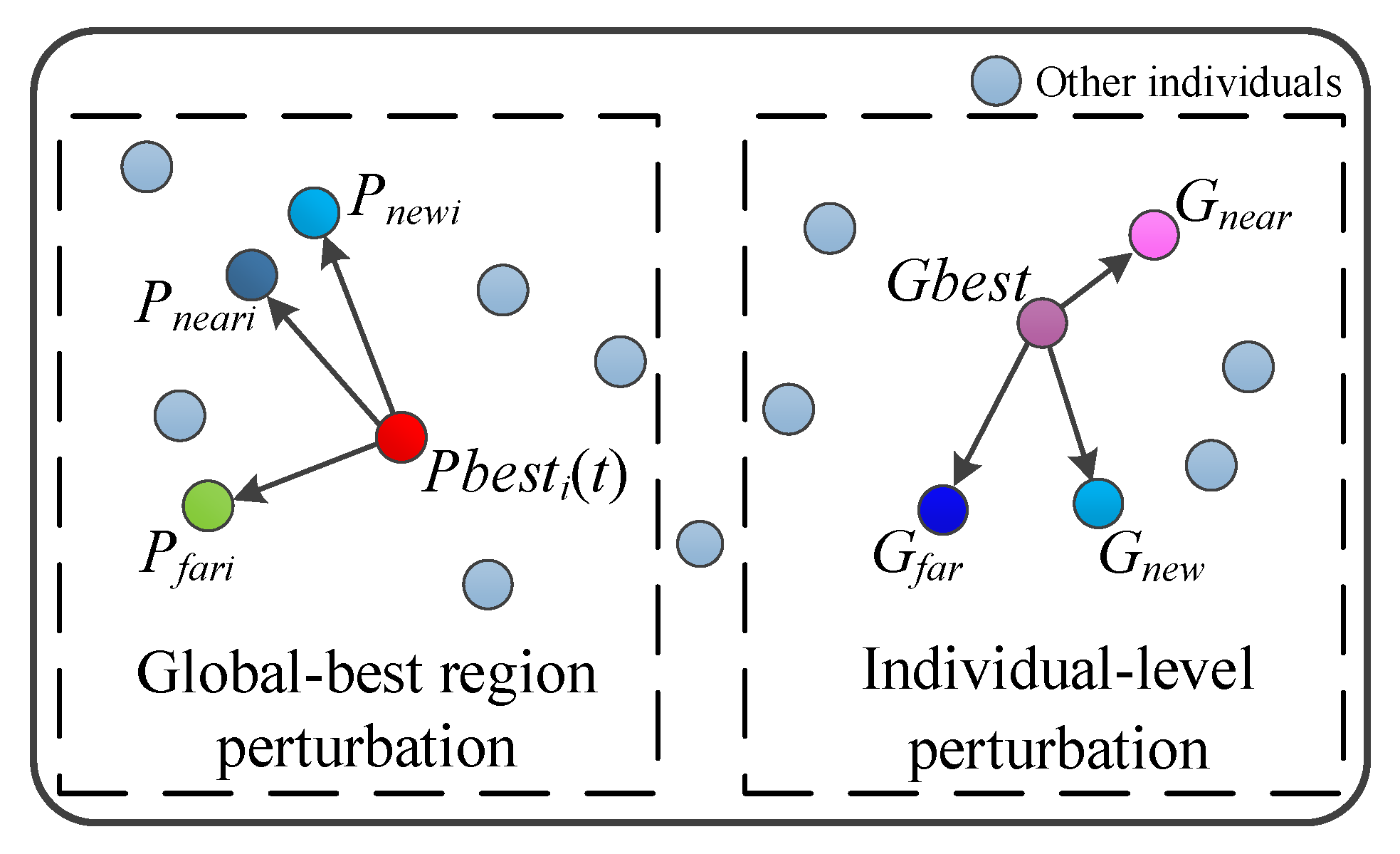 Algorithms 18 00672 g004 Algorithms 18 00672 g004