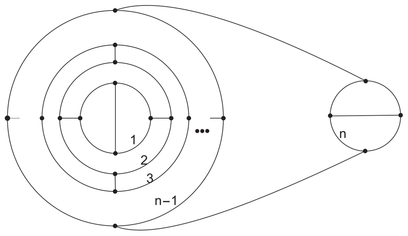 Algorithms 18 00673 g001
