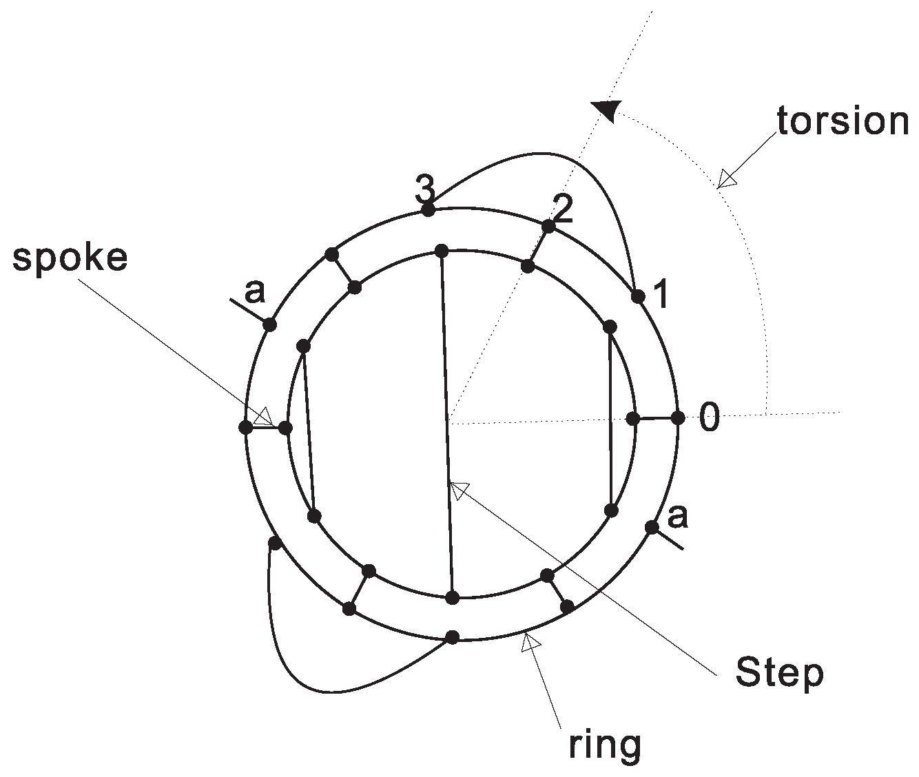 Algorithms 18 00673 g002