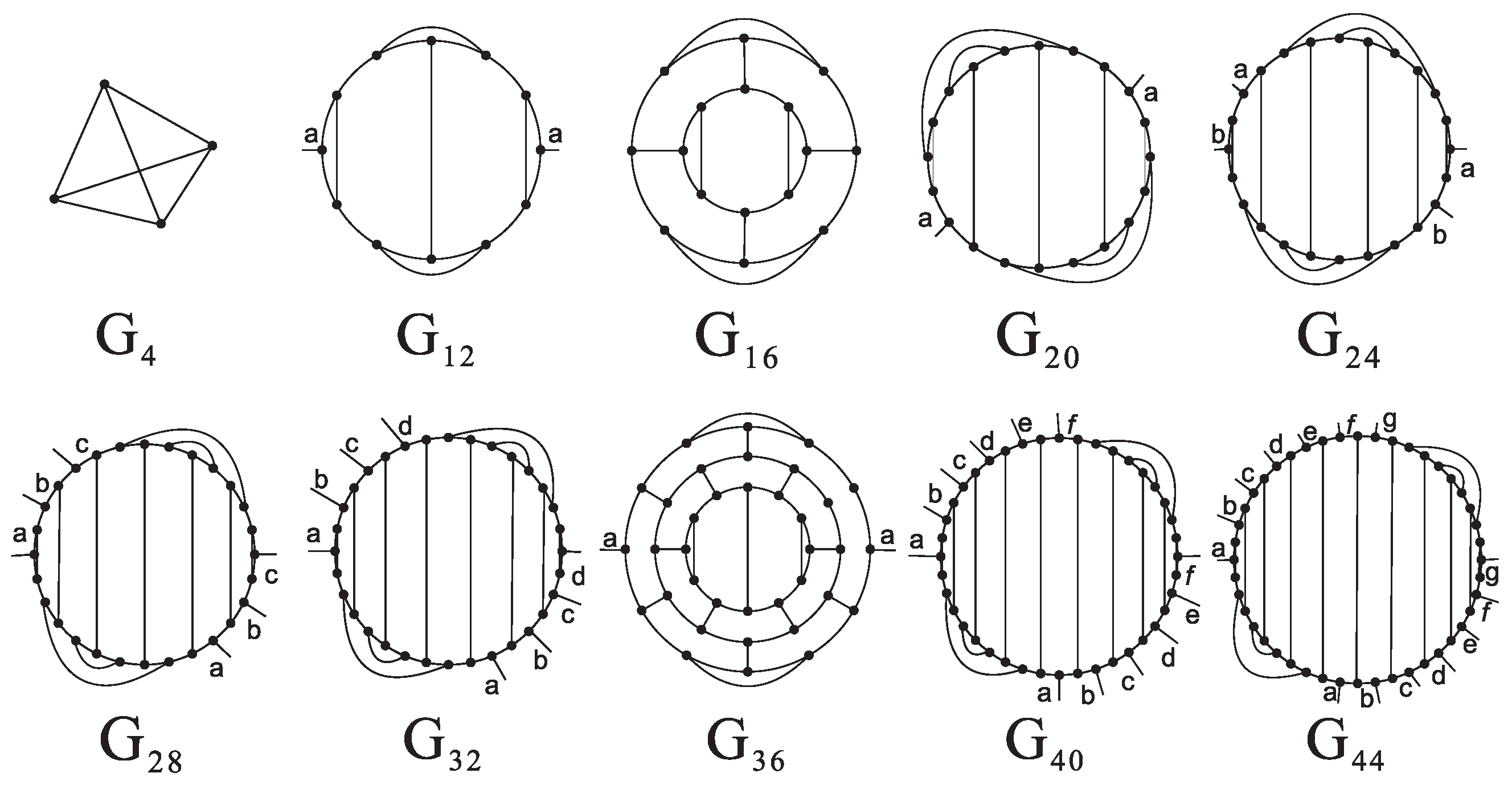 Algorithms 18 00673 g003