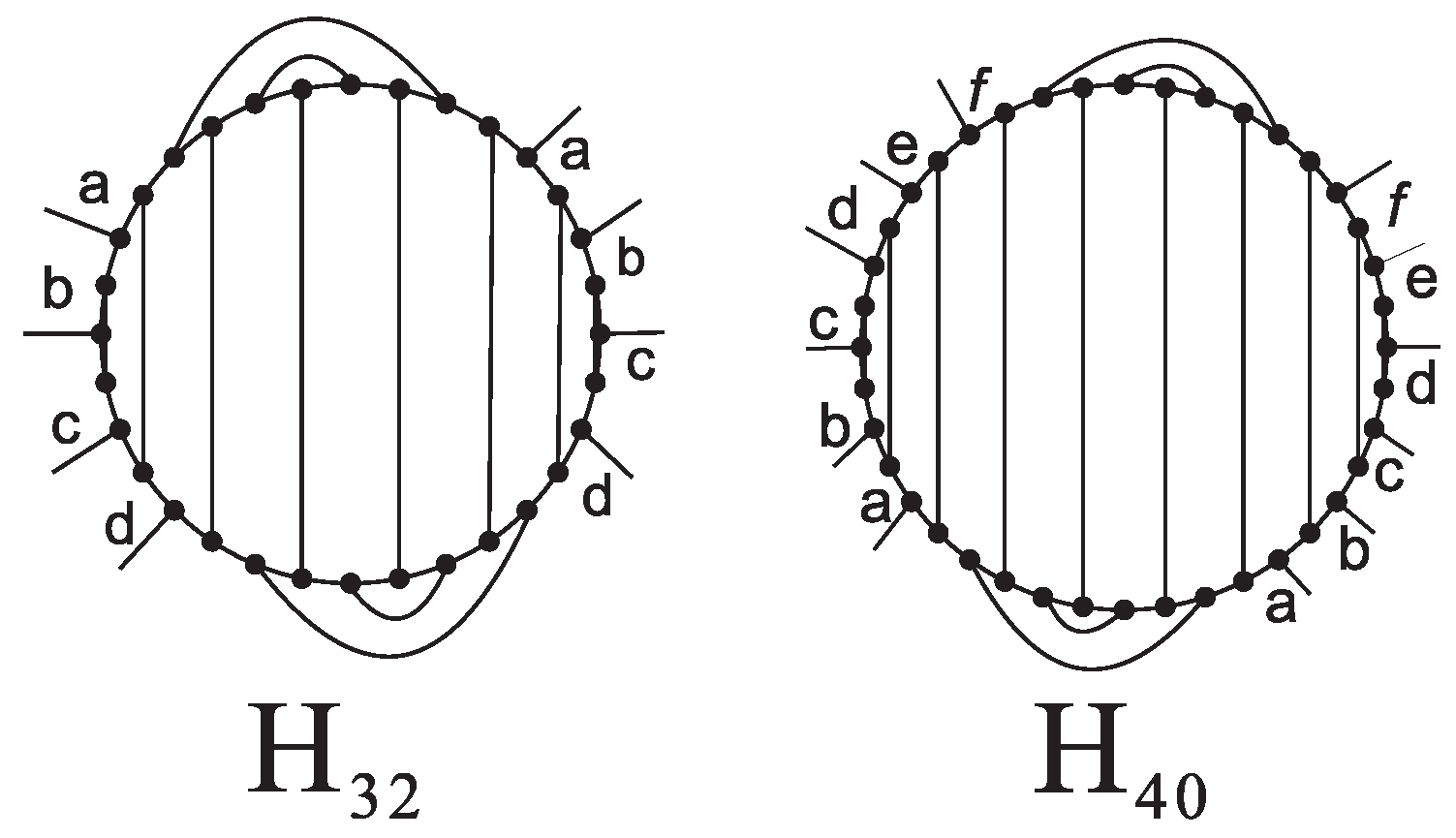 Algorithms 18 00673 g004