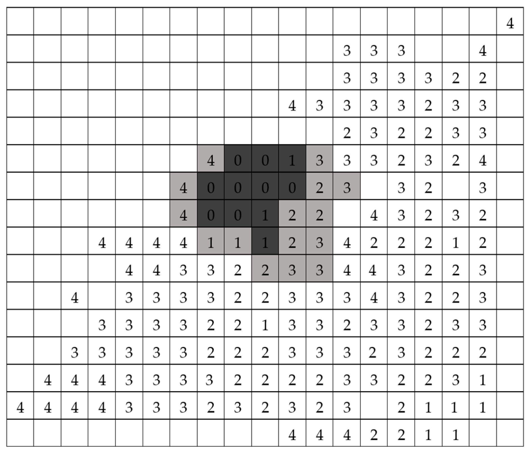 Algorithms 18 00677 g015 Algorithms 18 00677 g015