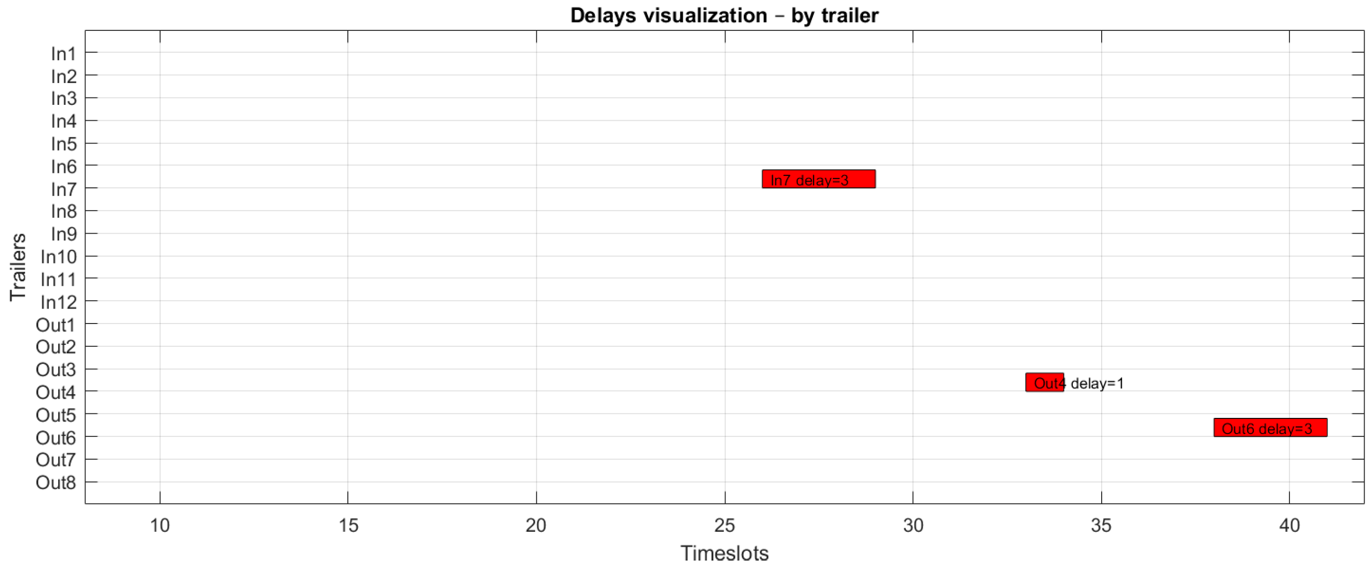 Algorithms 18 00679 g014