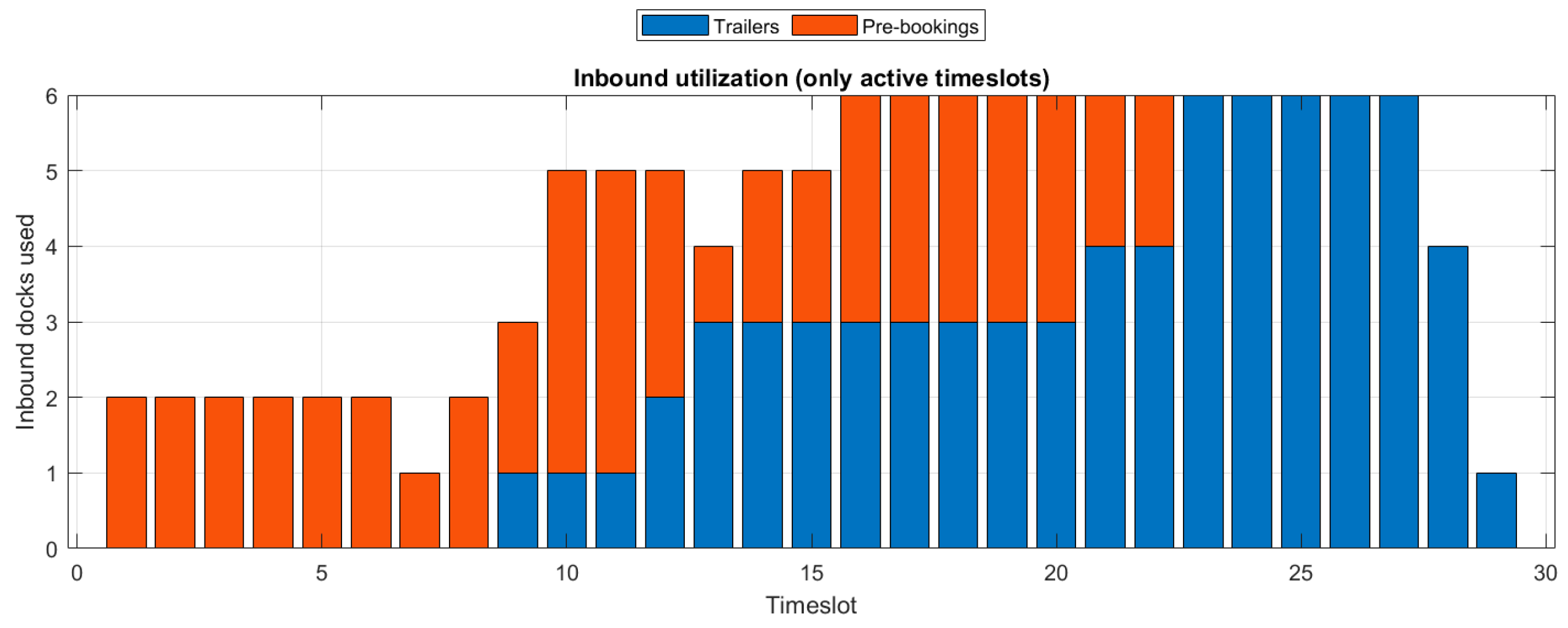 Algorithms 18 00679 g015