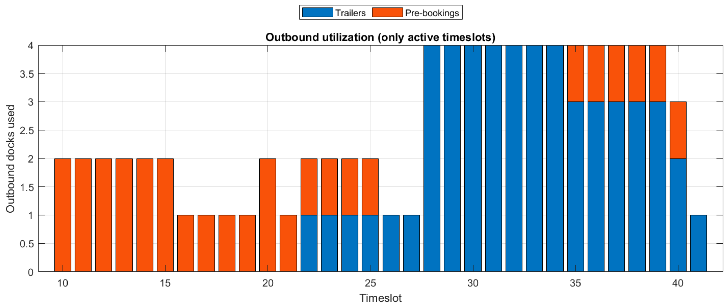 Algorithms 18 00679 g016
