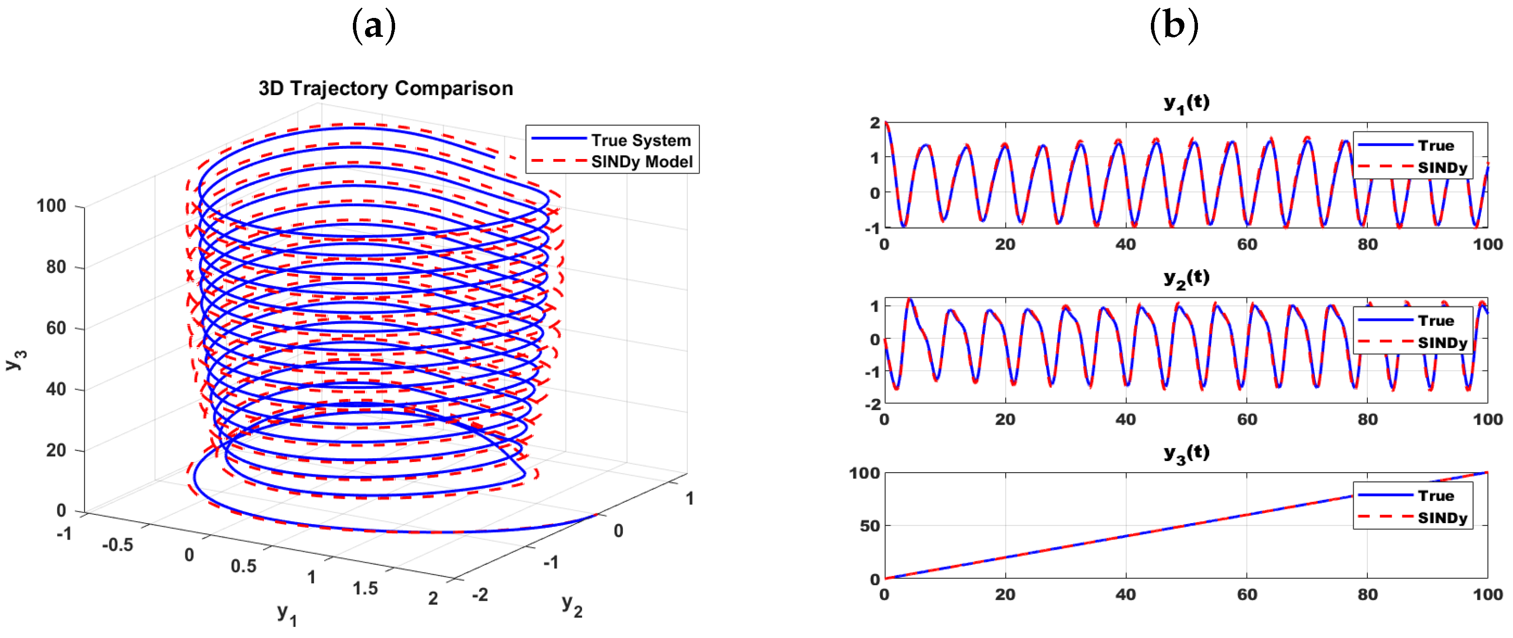 Algorithms 18 00681 g002 Algorithms 18 00681 g002