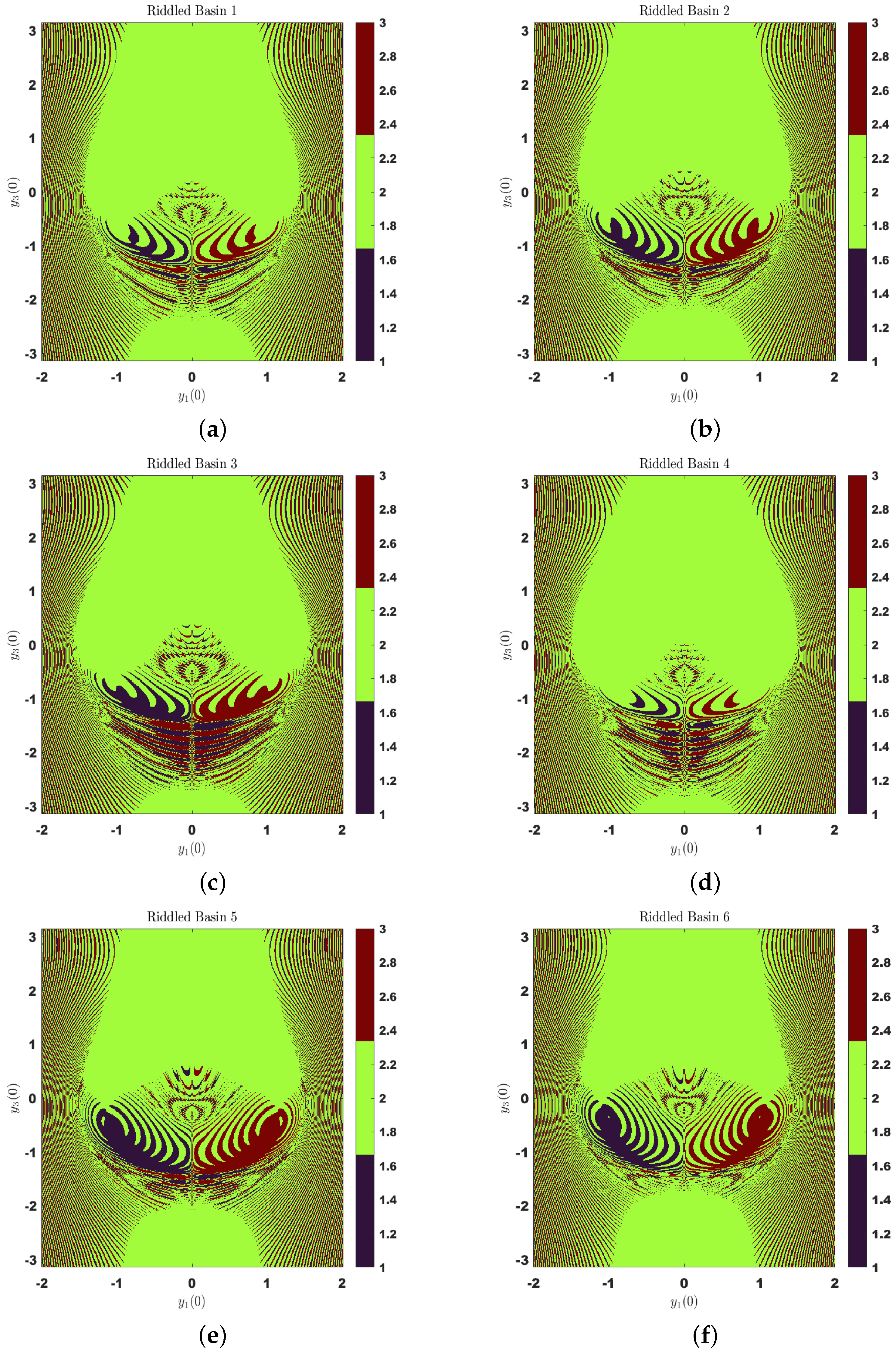 Algorithms 18 00681 g008 Algorithms 18 00681 g008