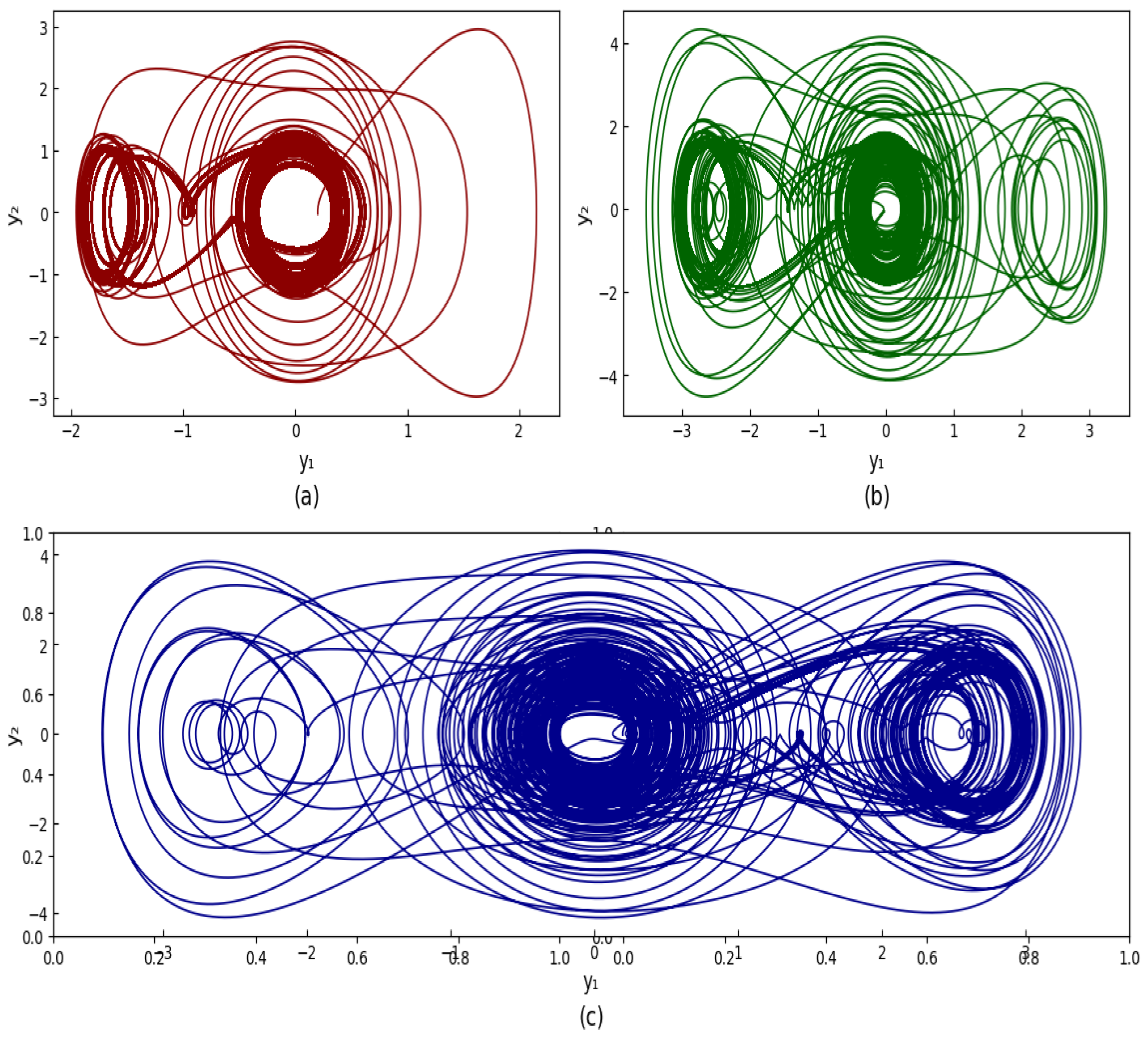 Algorithms 18 00681 g010 Algorithms 18 00681 g010