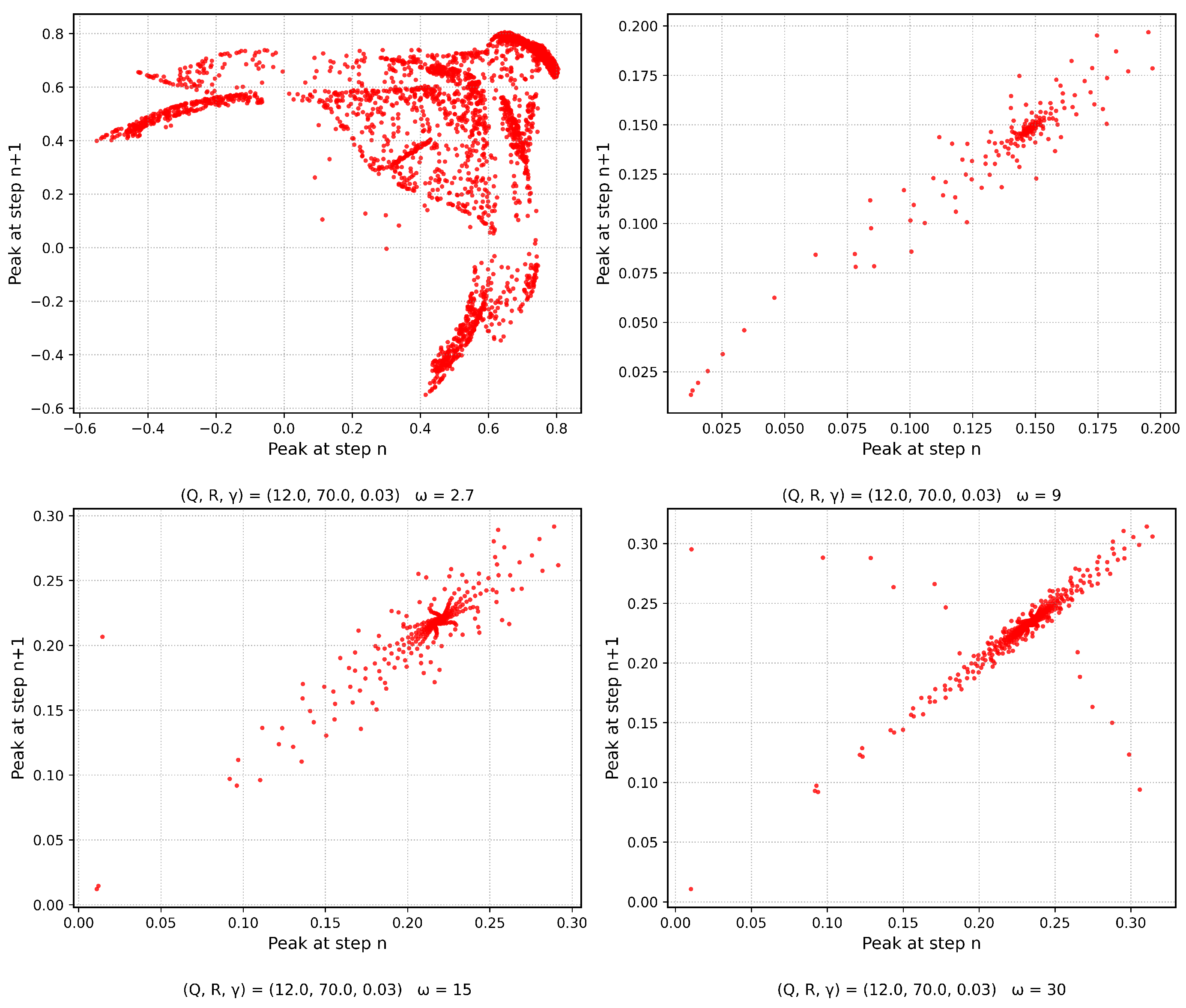 Algorithms 18 00681 g011 Algorithms 18 00681 g011