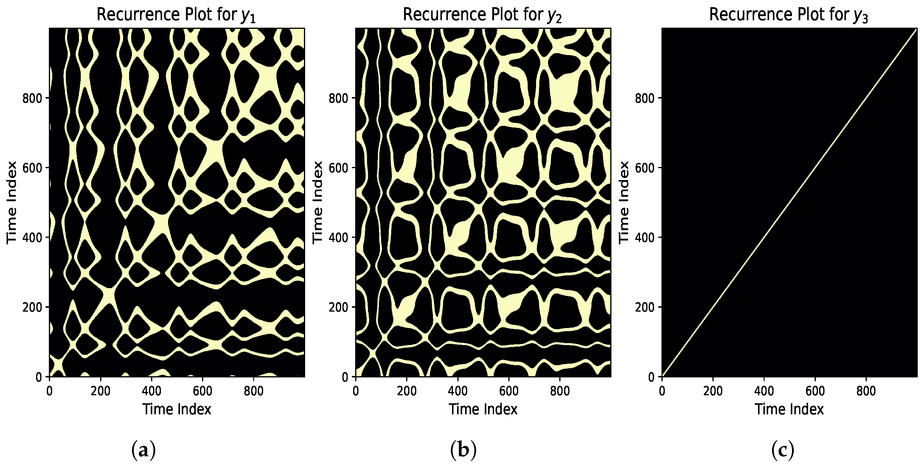 Algorithms 18 00681 g013 Algorithms 18 00681 g013