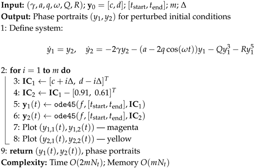 Algorithms 18 00681 i001 Algorithms 18 00681 i001